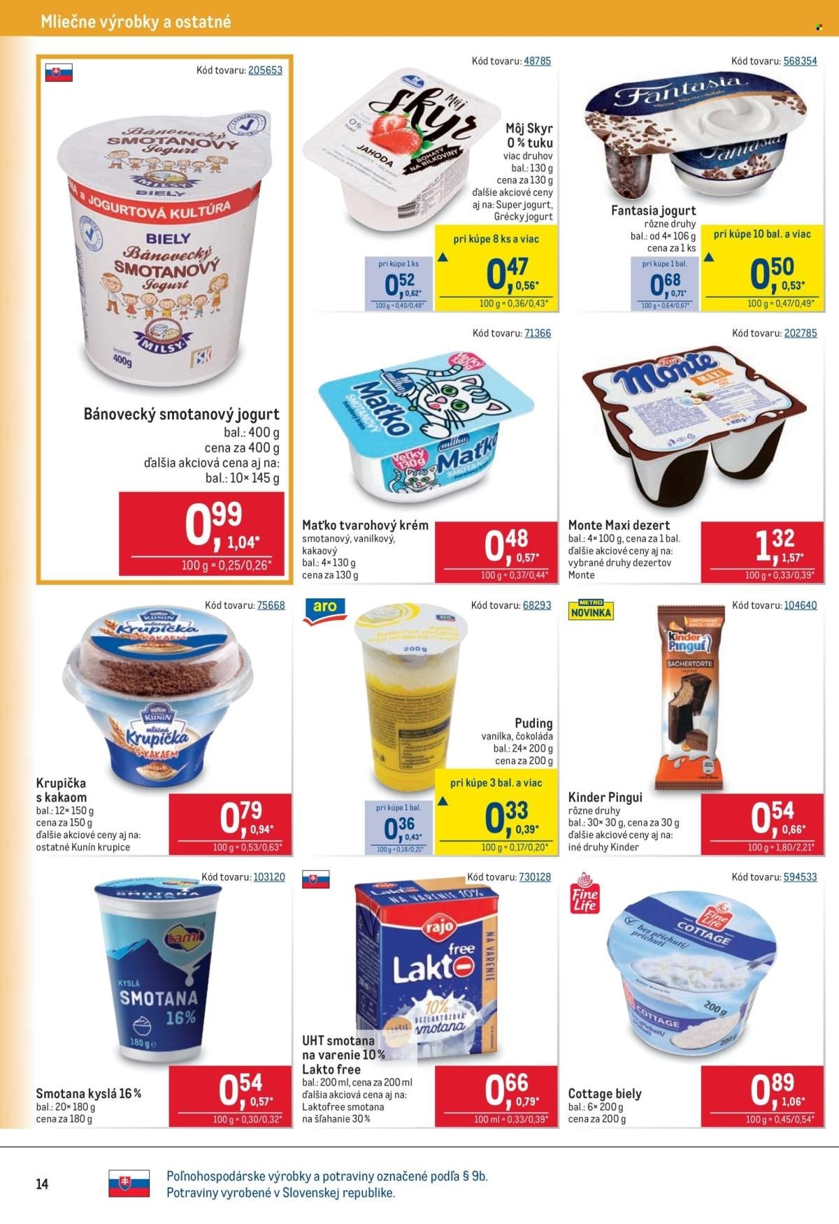 Page 14 of Aktuálny metro leták platný od stredy 14.01 do 27.01