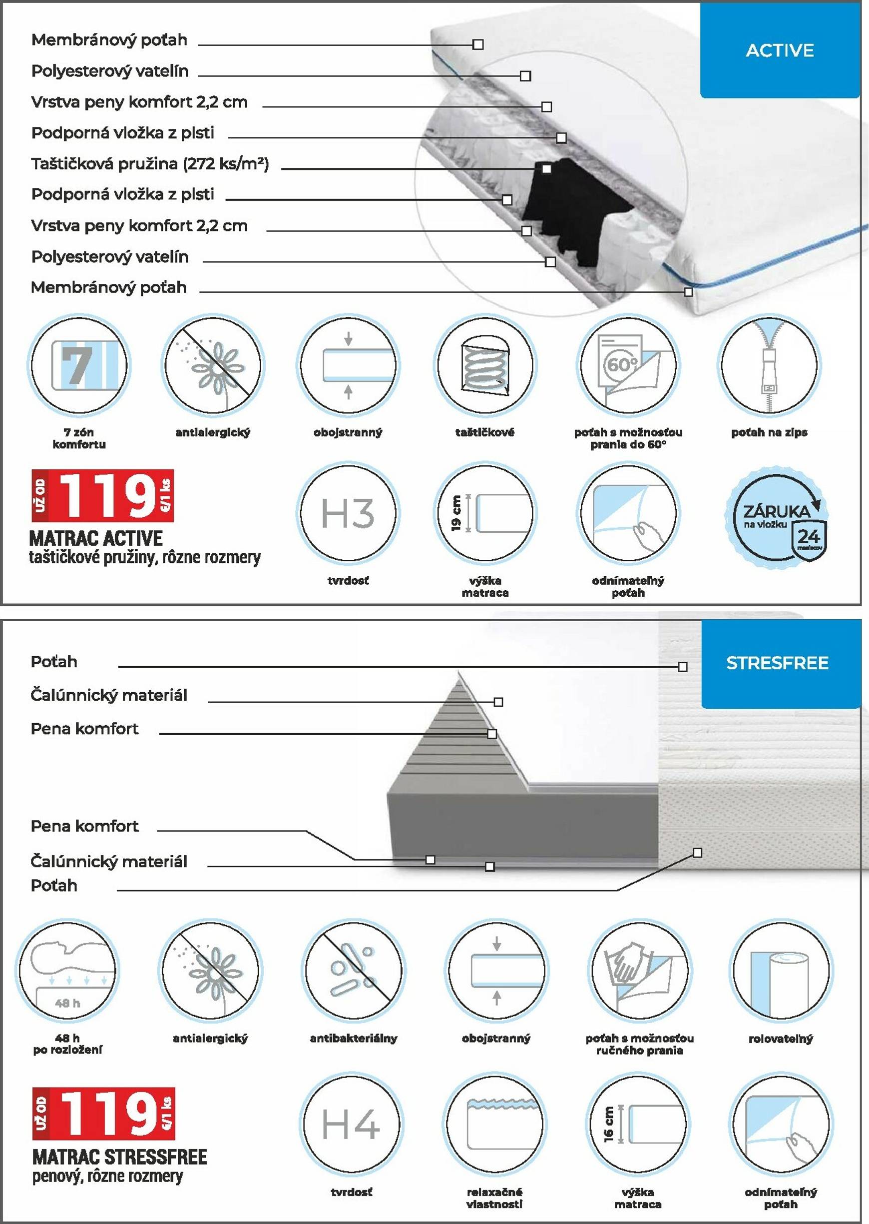 Page 35 of Aktuálny merkury-market leták platný od stredy 01.10 do 31.10