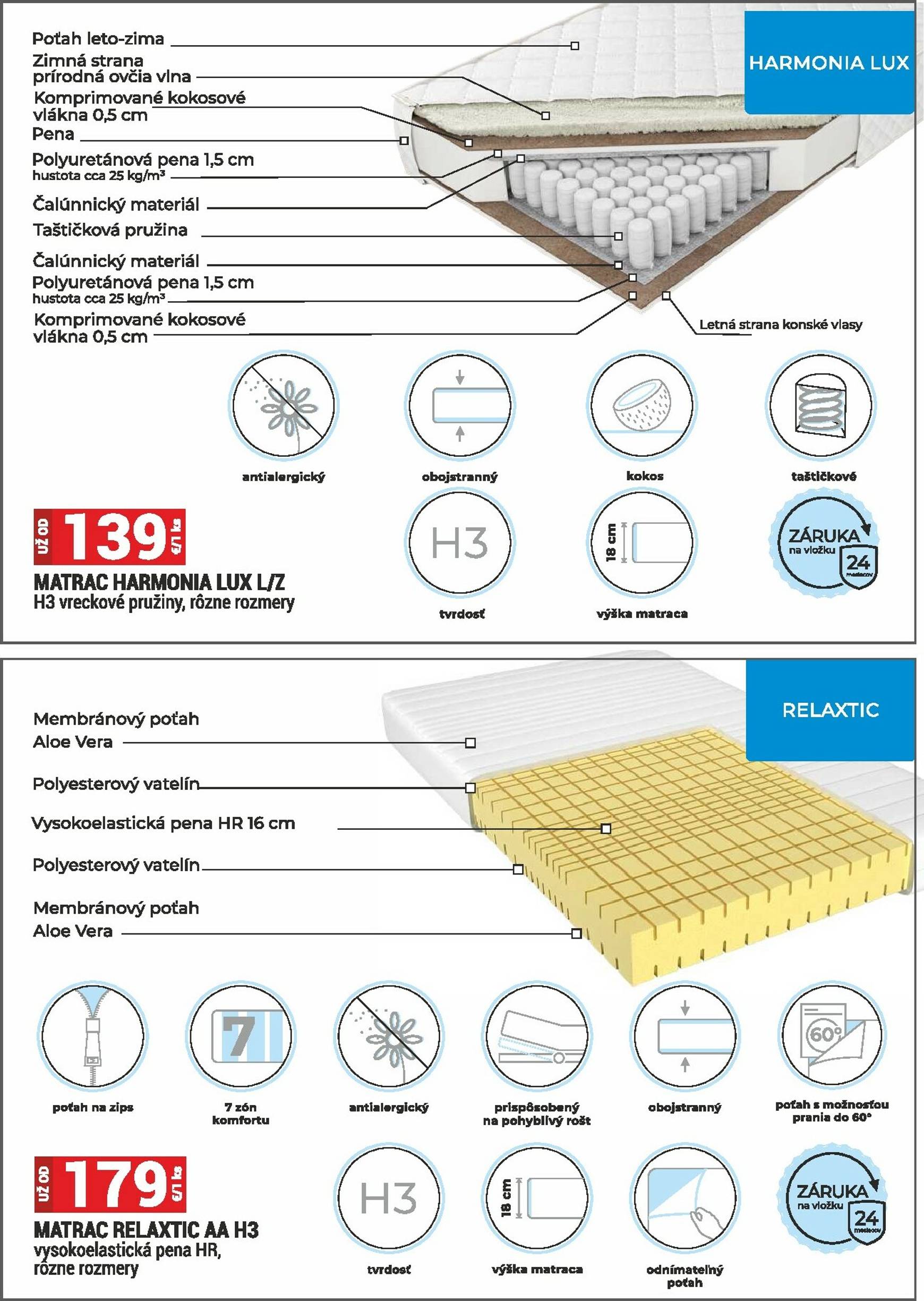 Page 36 of Aktuálny merkury-market leták platný od stredy 01.10 do 31.10