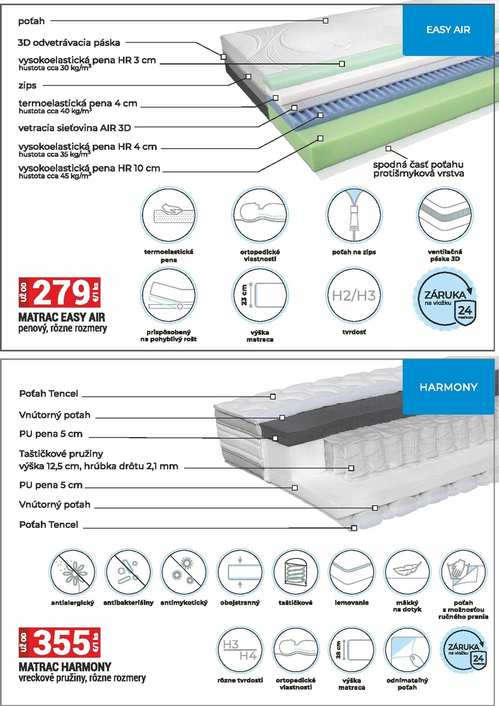 Page 38 of Aktuálny merkury-market leták platný od stredy 01.10 do 31.10
