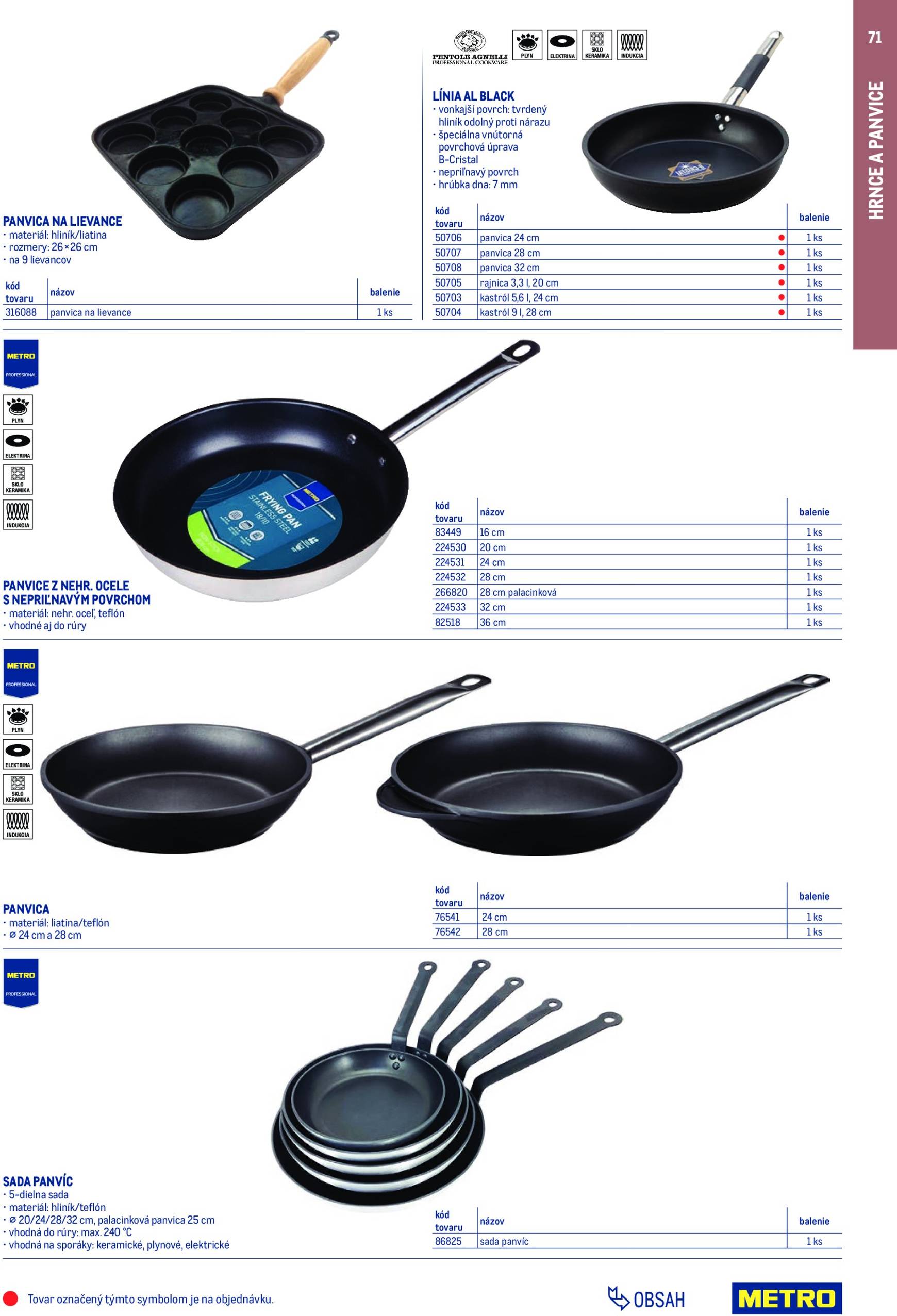 Page 71 of Aktuálny metro leták platný od nedele 01.02 do 31.01