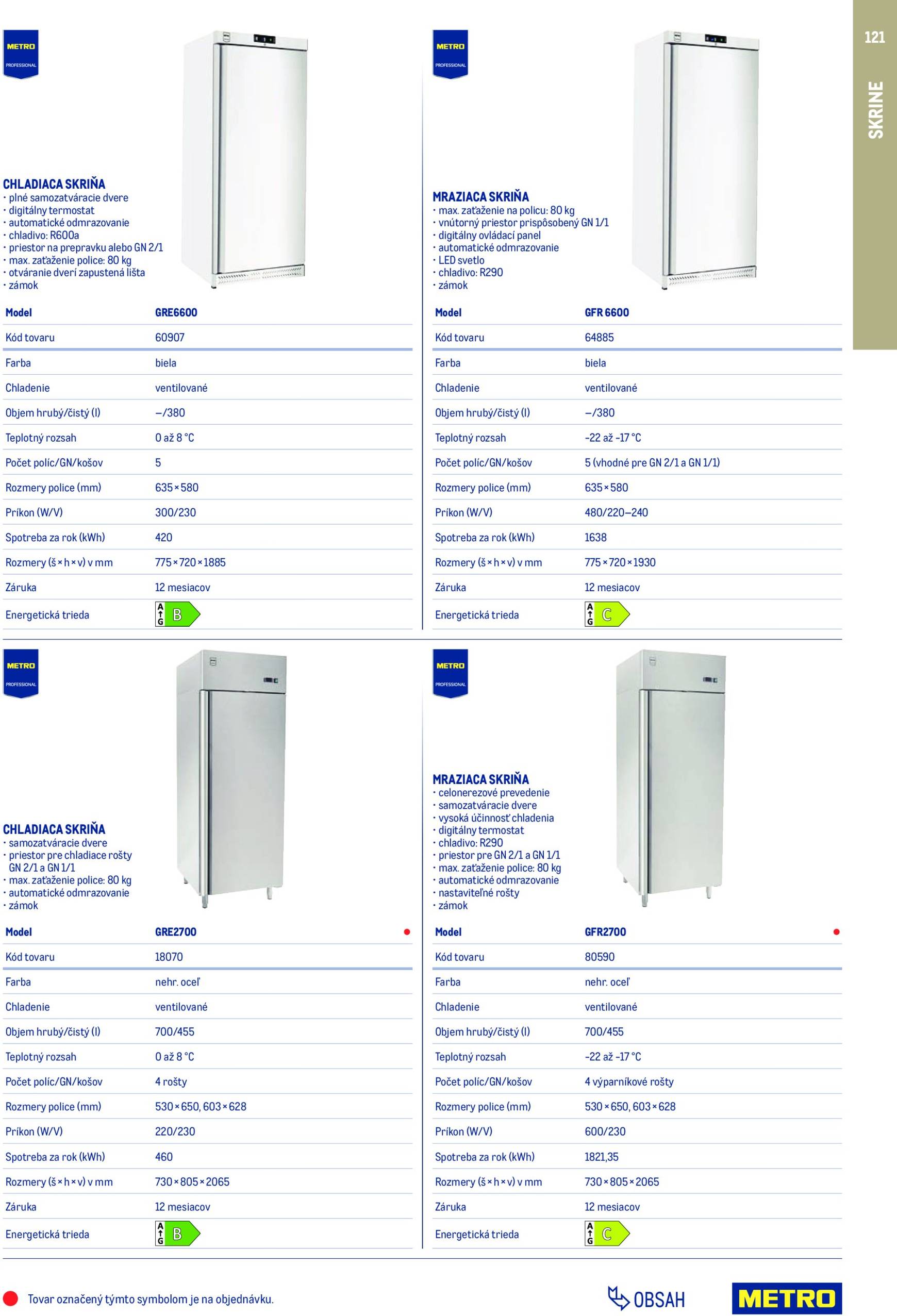 Page 121 of Aktuálny metro leták platný od nedele 01.02 do 31.01