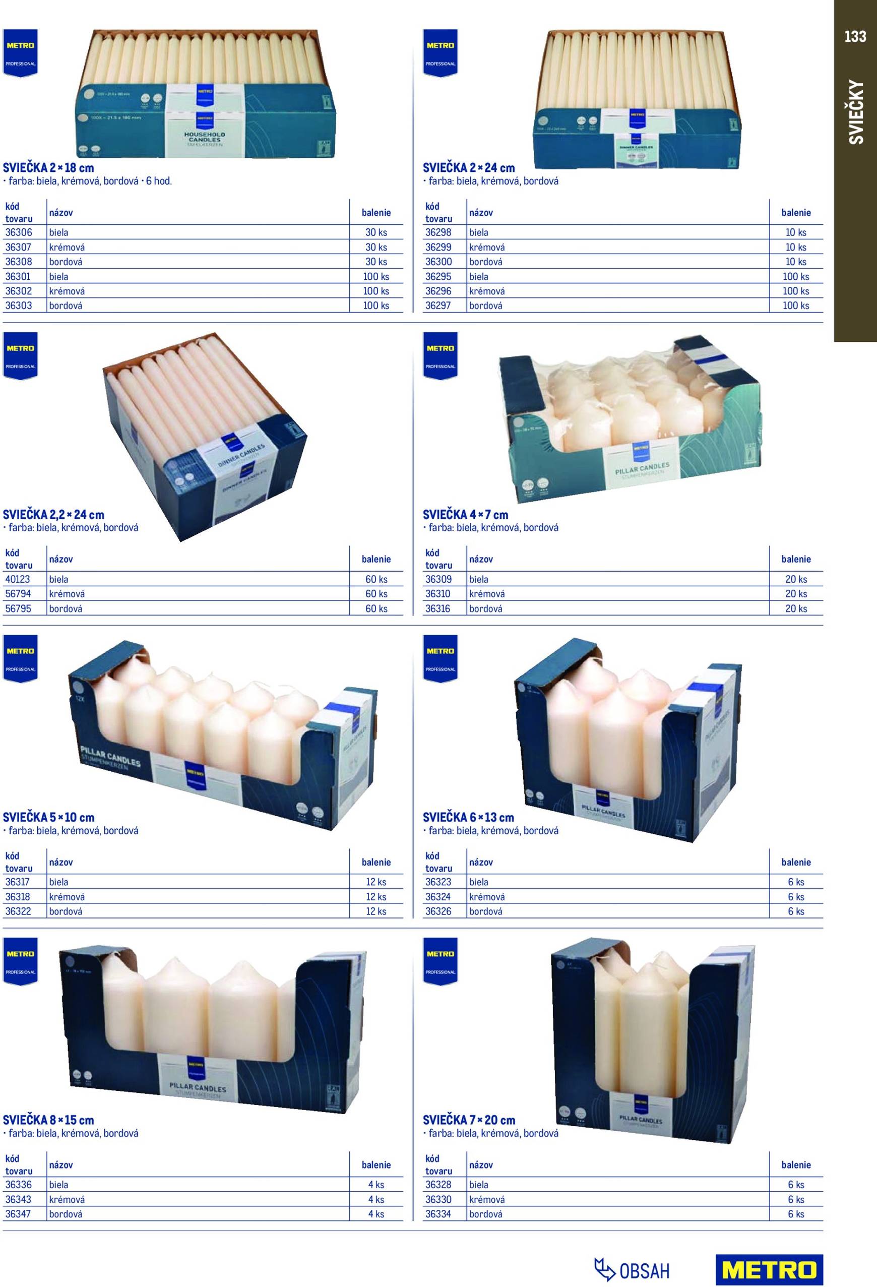 Page 133 of Aktuálny metro leták platný od nedele 01.02 do 31.01