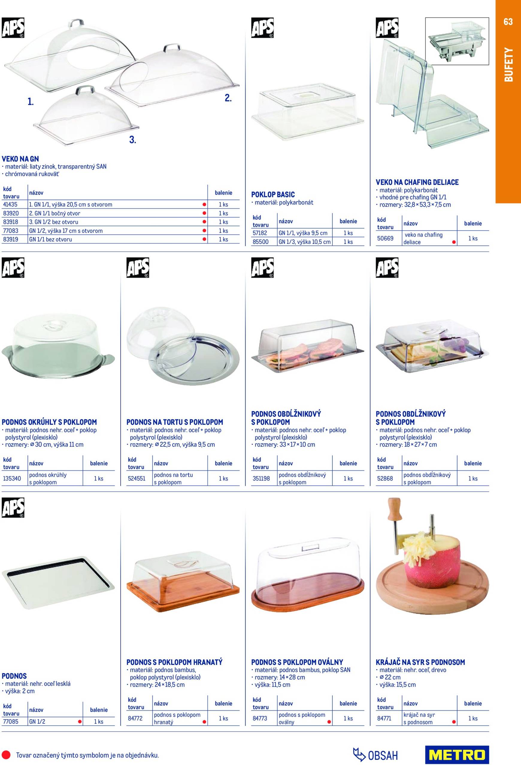 Page 63 of Aktuálny metro leták platný od nedele 01.02 do 31.01