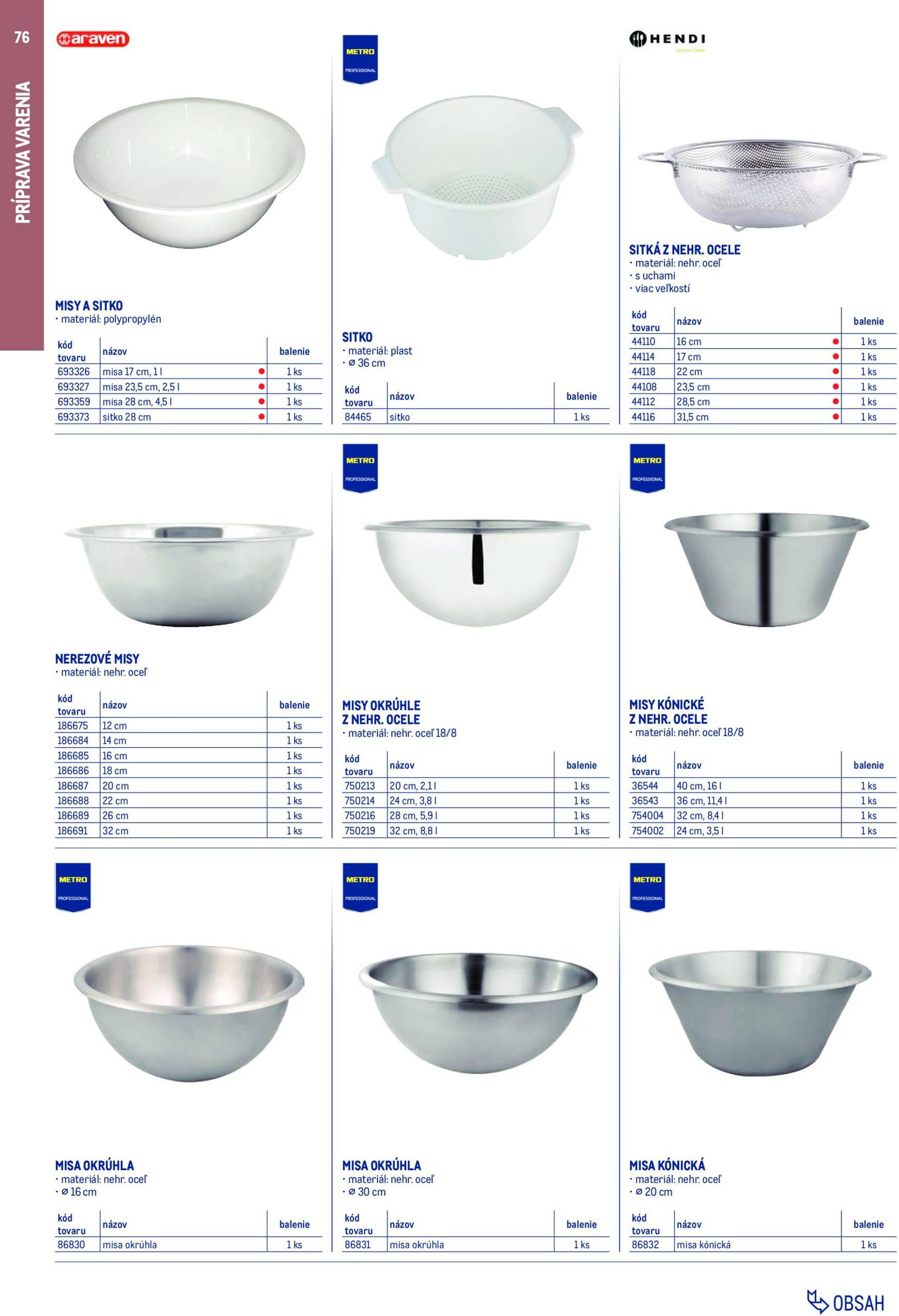 Page 76 of Aktuálny metro leták platný od nedele 01.02 do 31.01