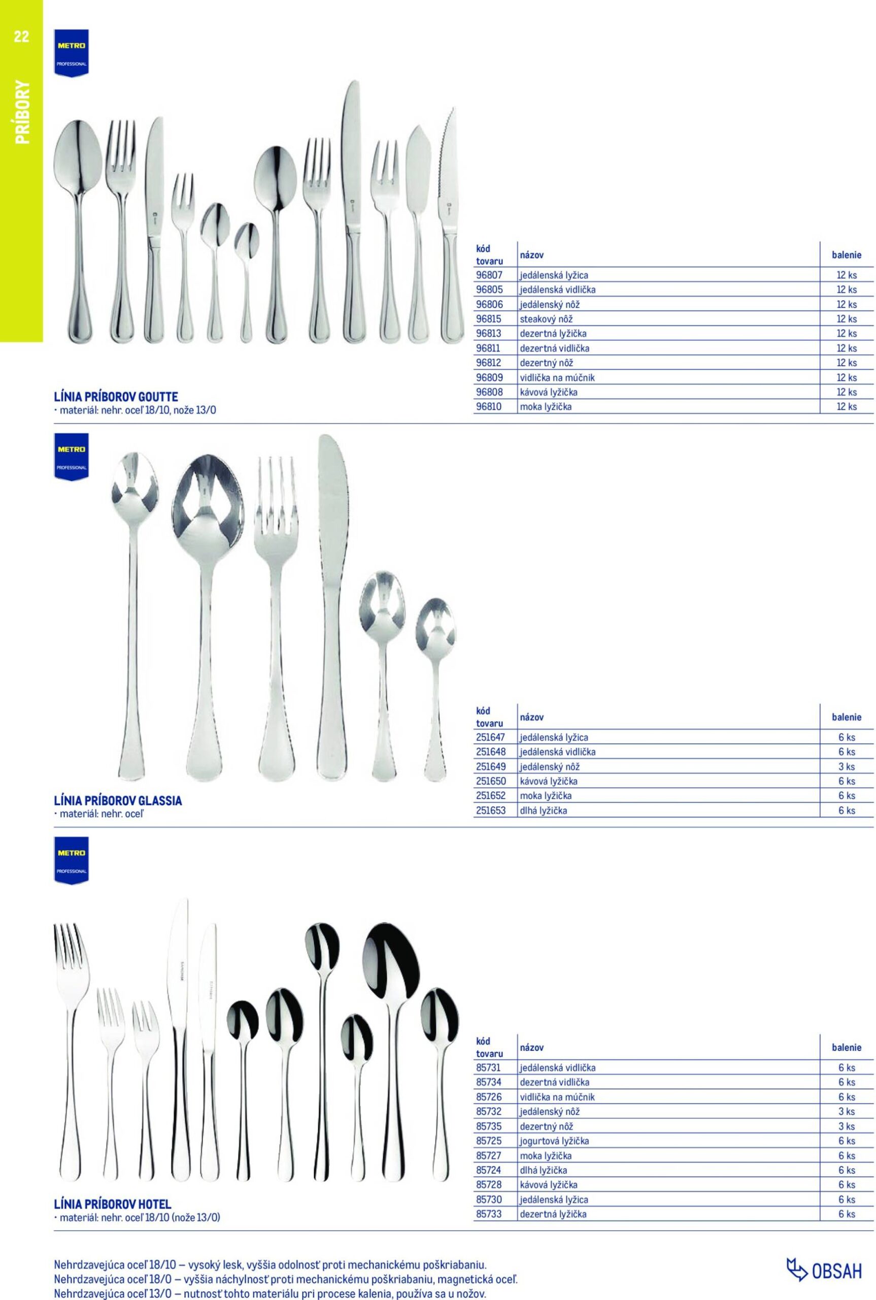 Page 22 of Aktuálny metro leták platný od nedele 01.02 do 31.01