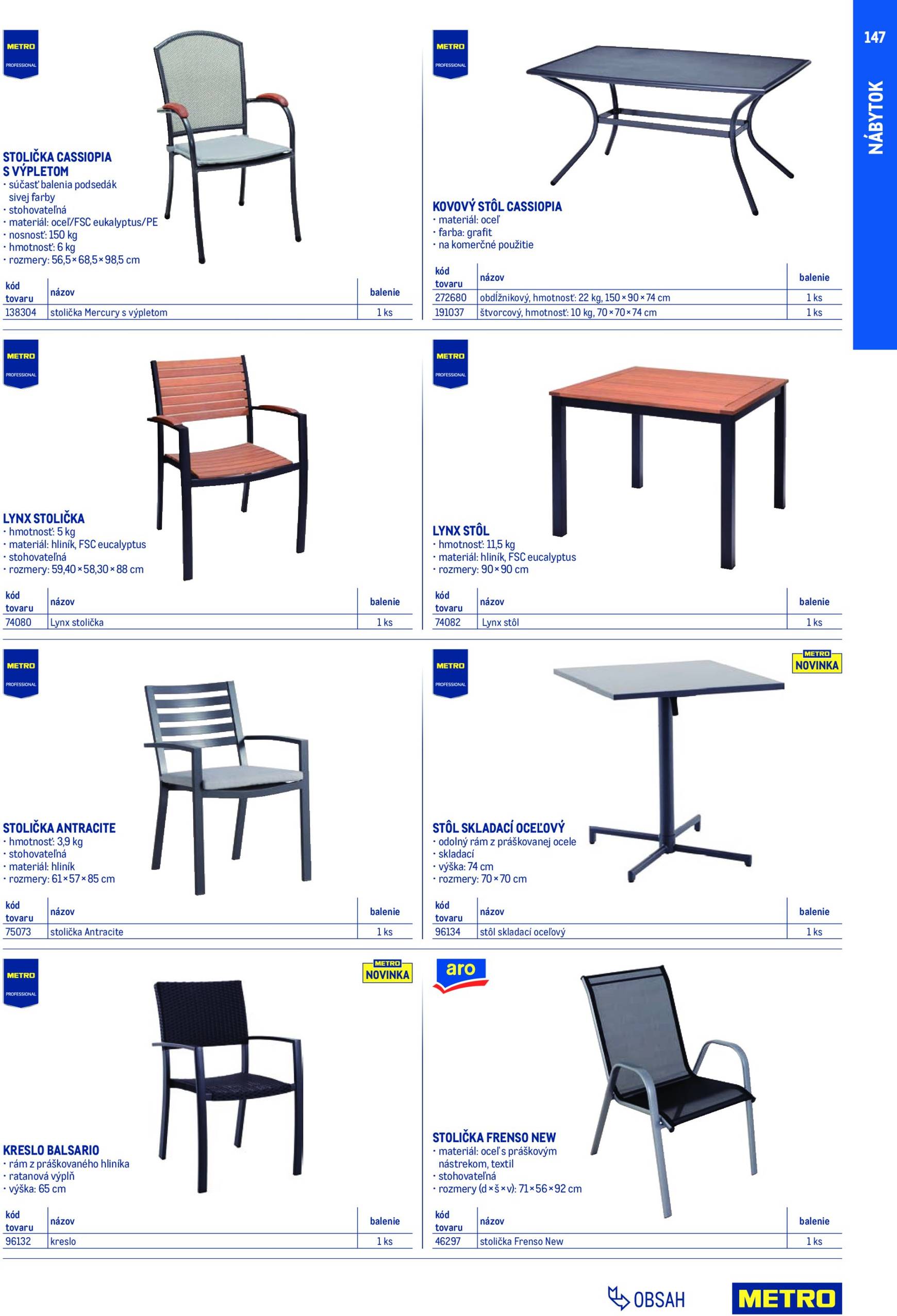 Page 147 of Aktuálny metro leták platný od nedele 01.02 do 31.01