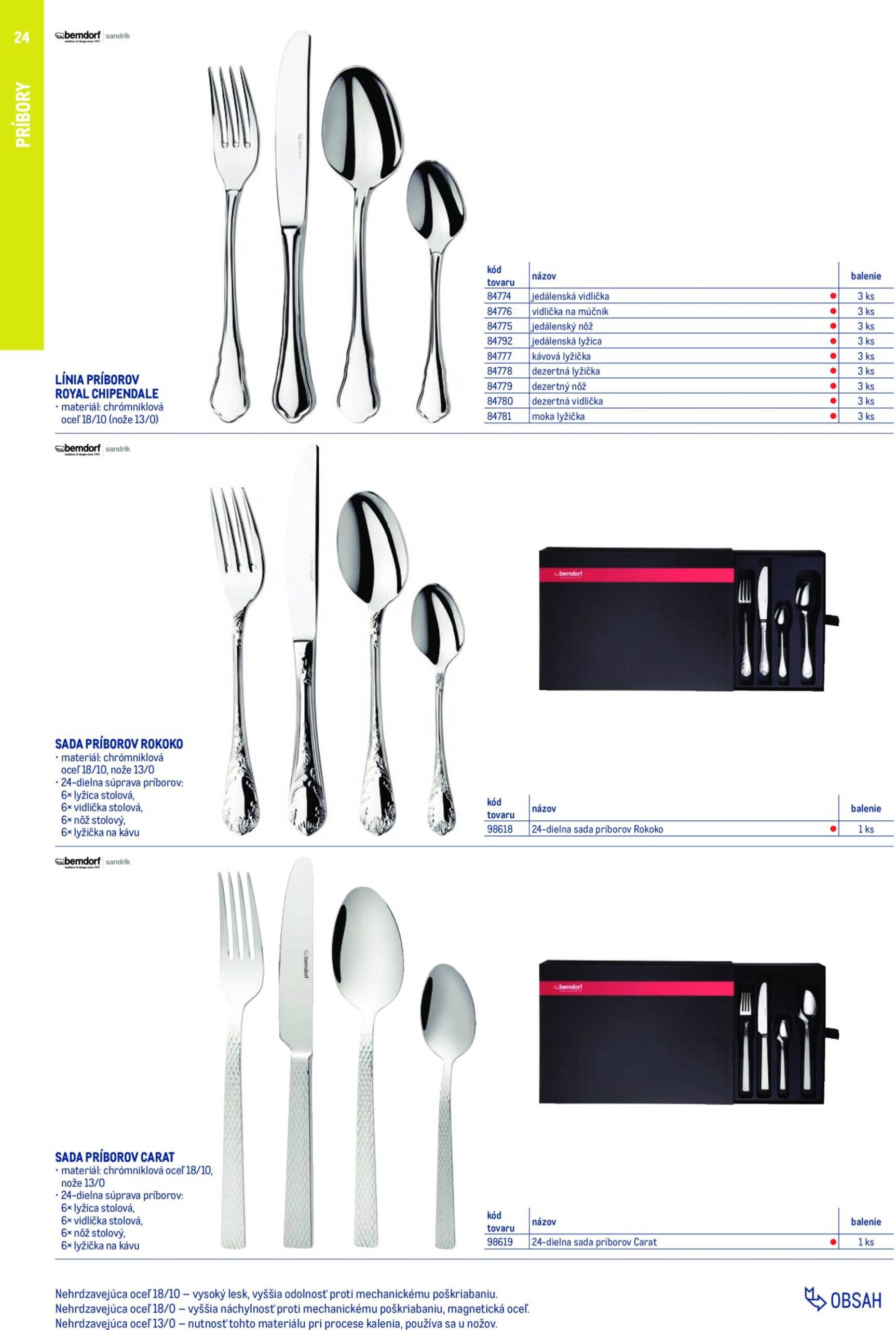 Page 24 of Aktuálny metro leták platný od nedele 01.02 do 31.01