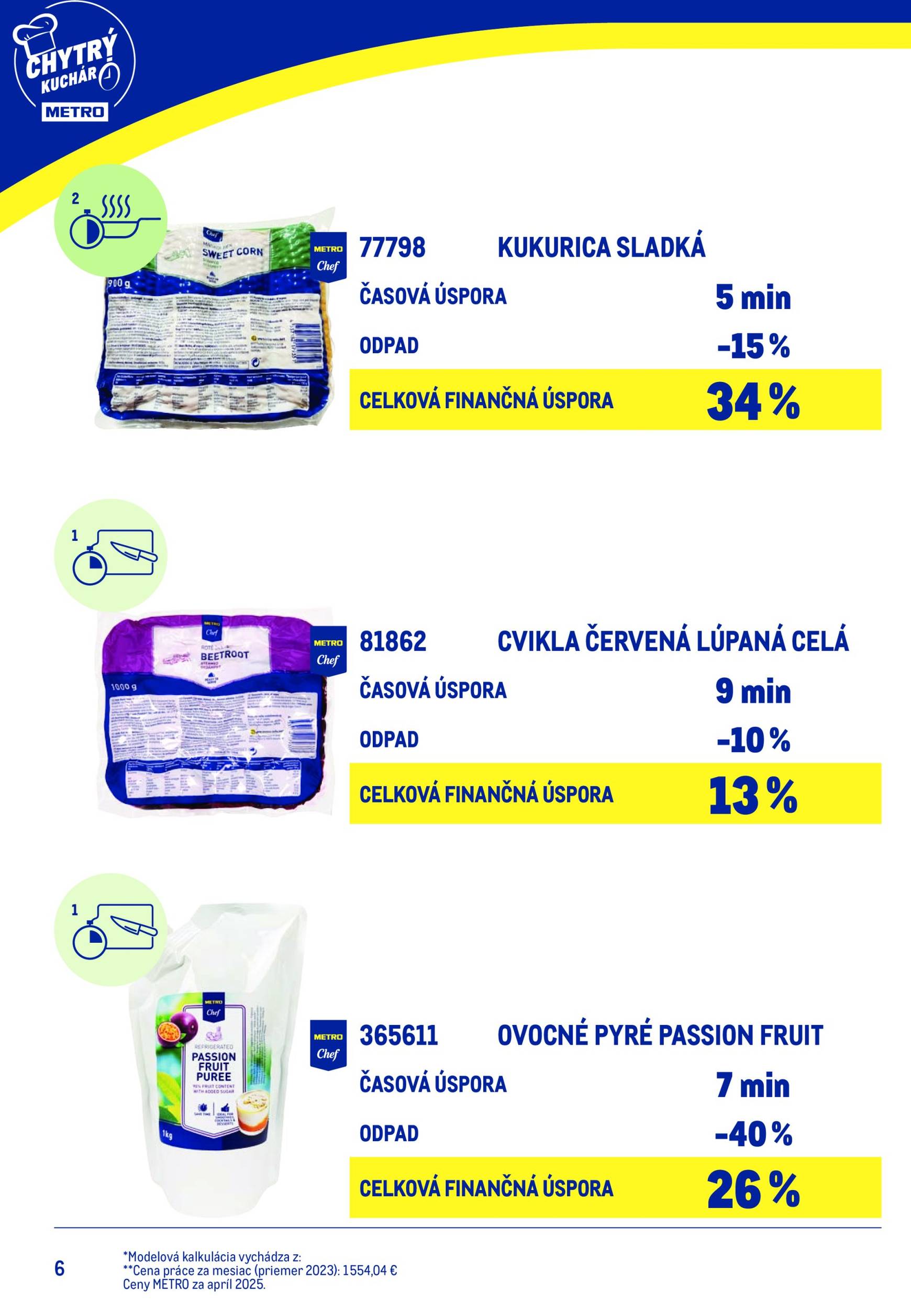 Page 6 of Aktuálny metro leták platný od stredy 15.07 do 15.07