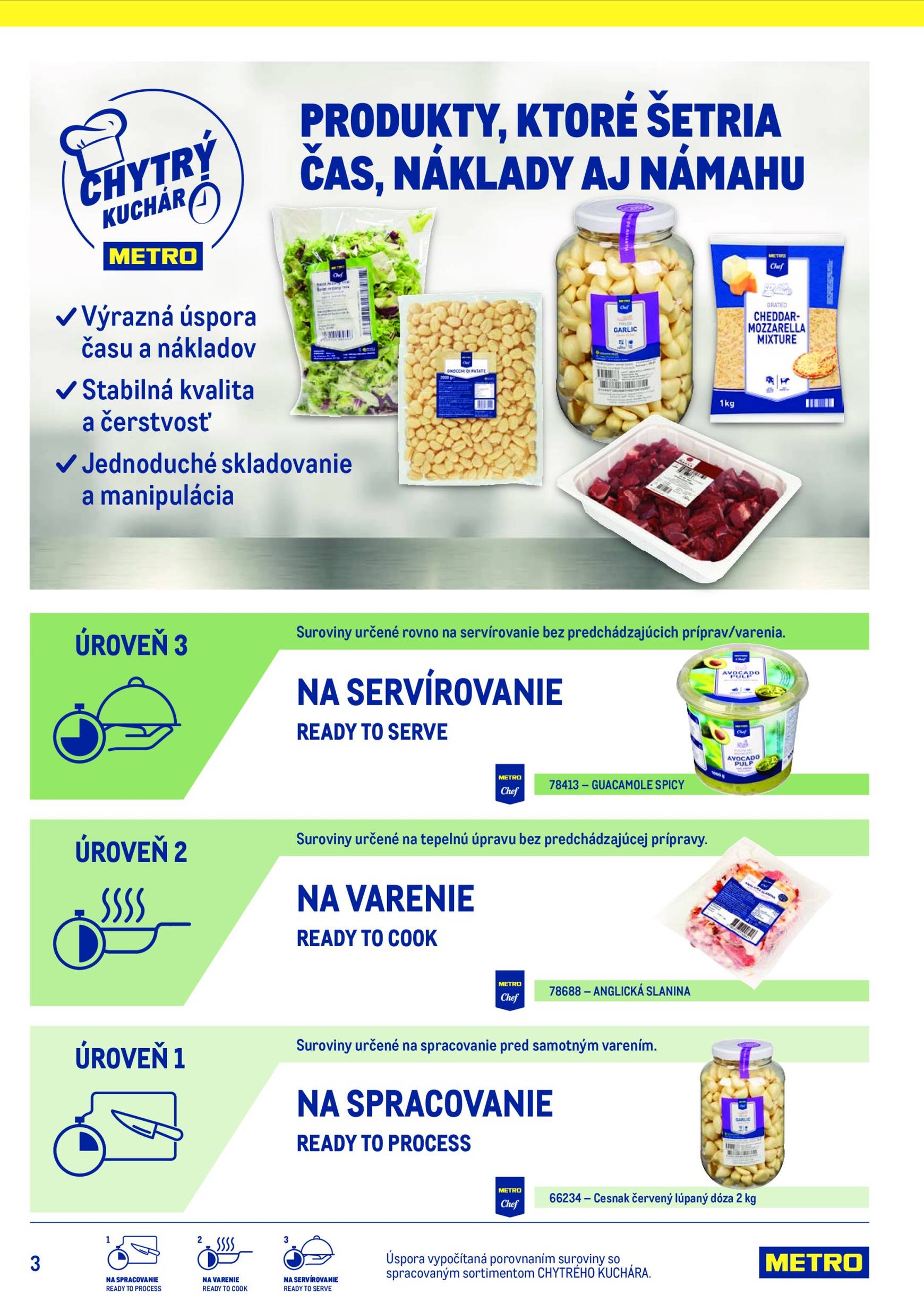 Page 3 of Aktuálny metro leták platný od stredy 15.07 do 15.07