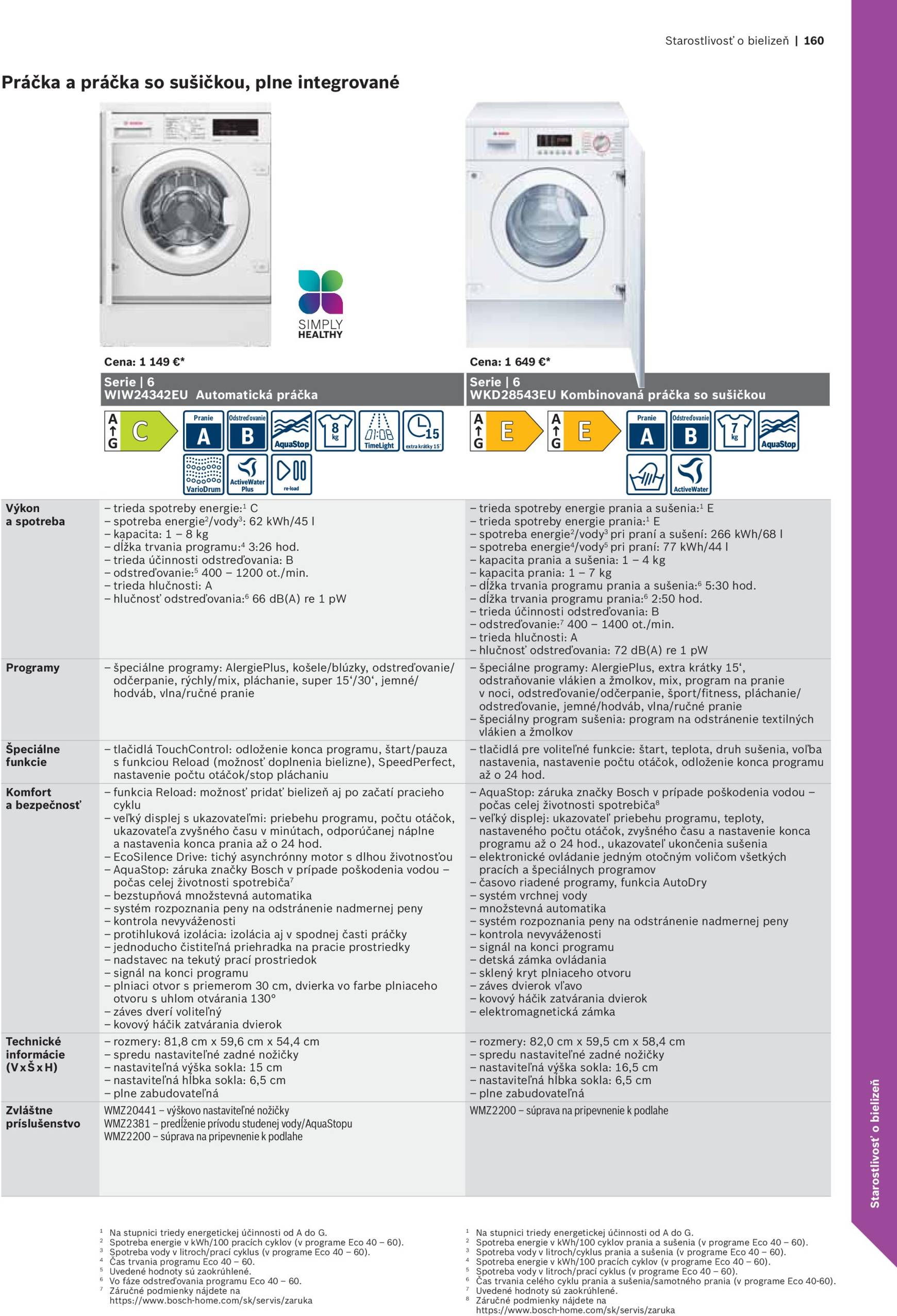 Page 160 of Aktuálny mobelix leták platný od nedele 01.06 do 31.12
