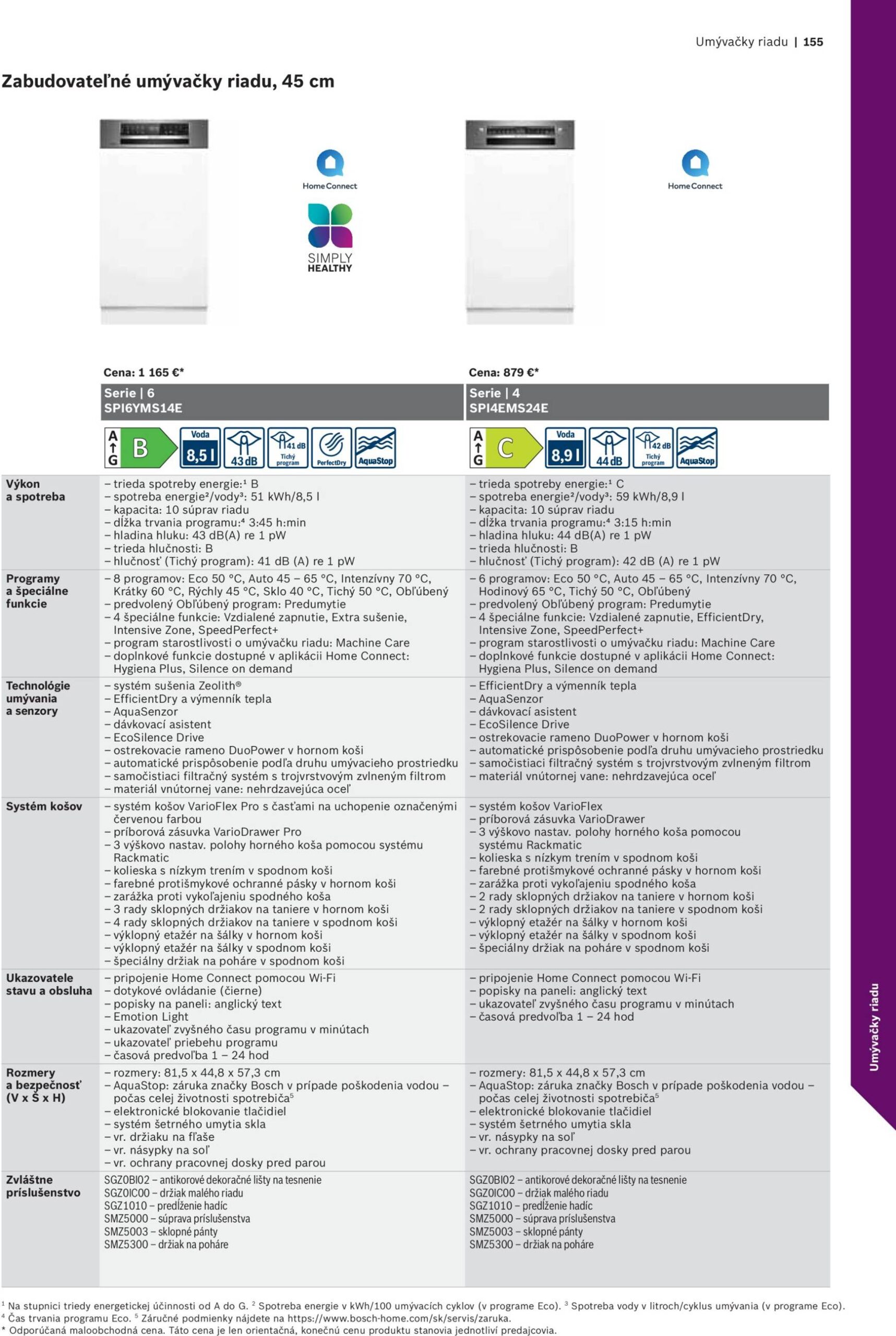 Page 155 of Aktuálny mobelix leták platný od nedele 01.06 do 31.12