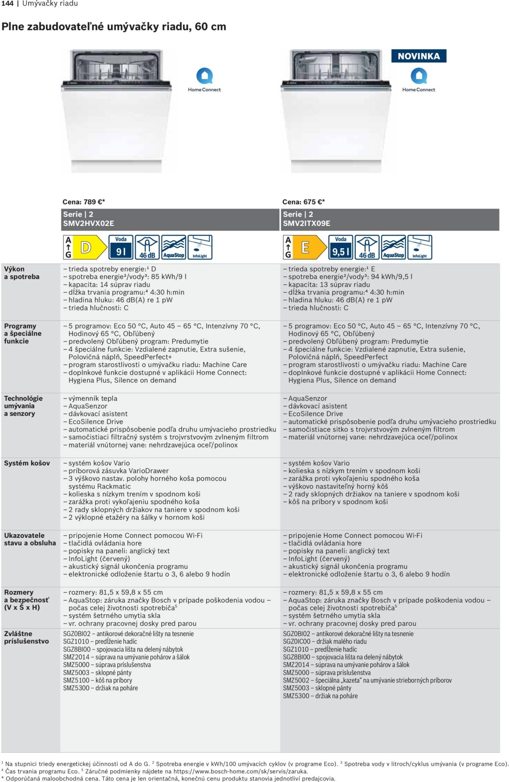 Page 144 of Aktuálny mobelix leták platný od nedele 01.06 do 31.12