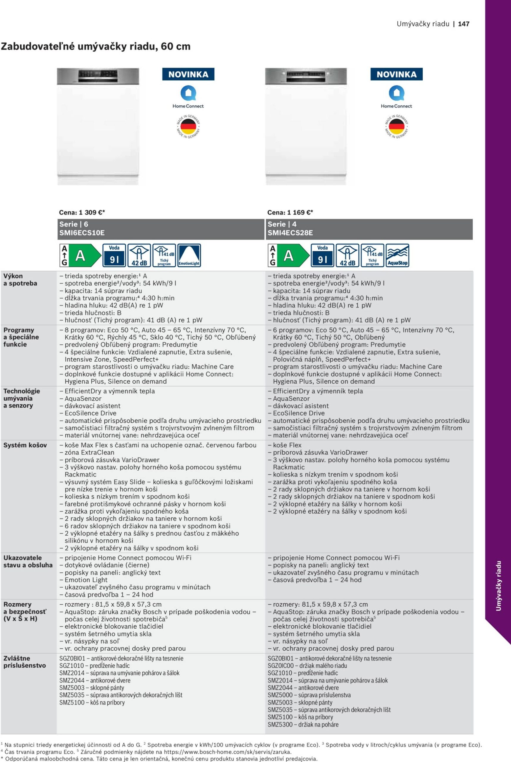Page 147 of Aktuálny mobelix leták platný od nedele 01.06 do 31.12