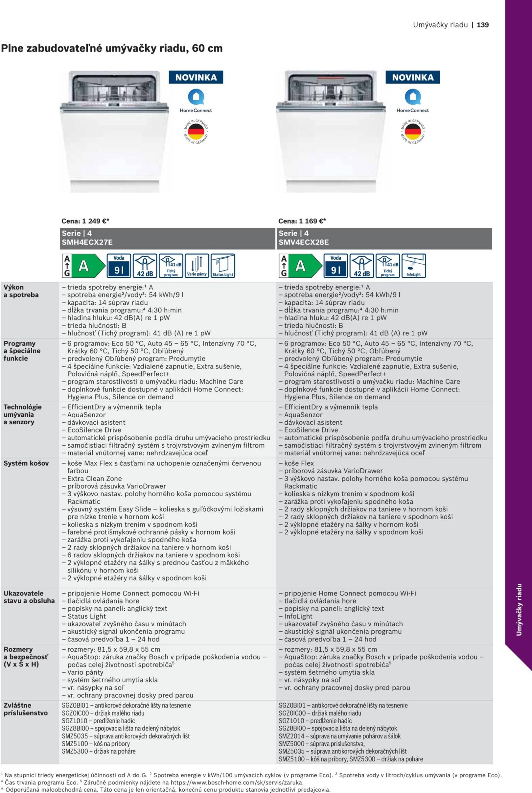 Page 139 of Aktuálny mobelix leták platný od nedele 01.06 do 31.12