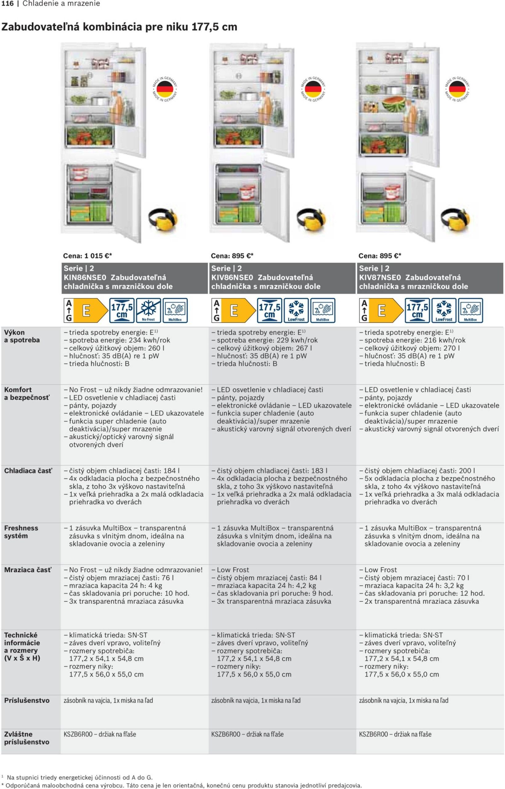 Page 116 of Aktuálny mobelix leták platný od nedele 01.06 do 31.12