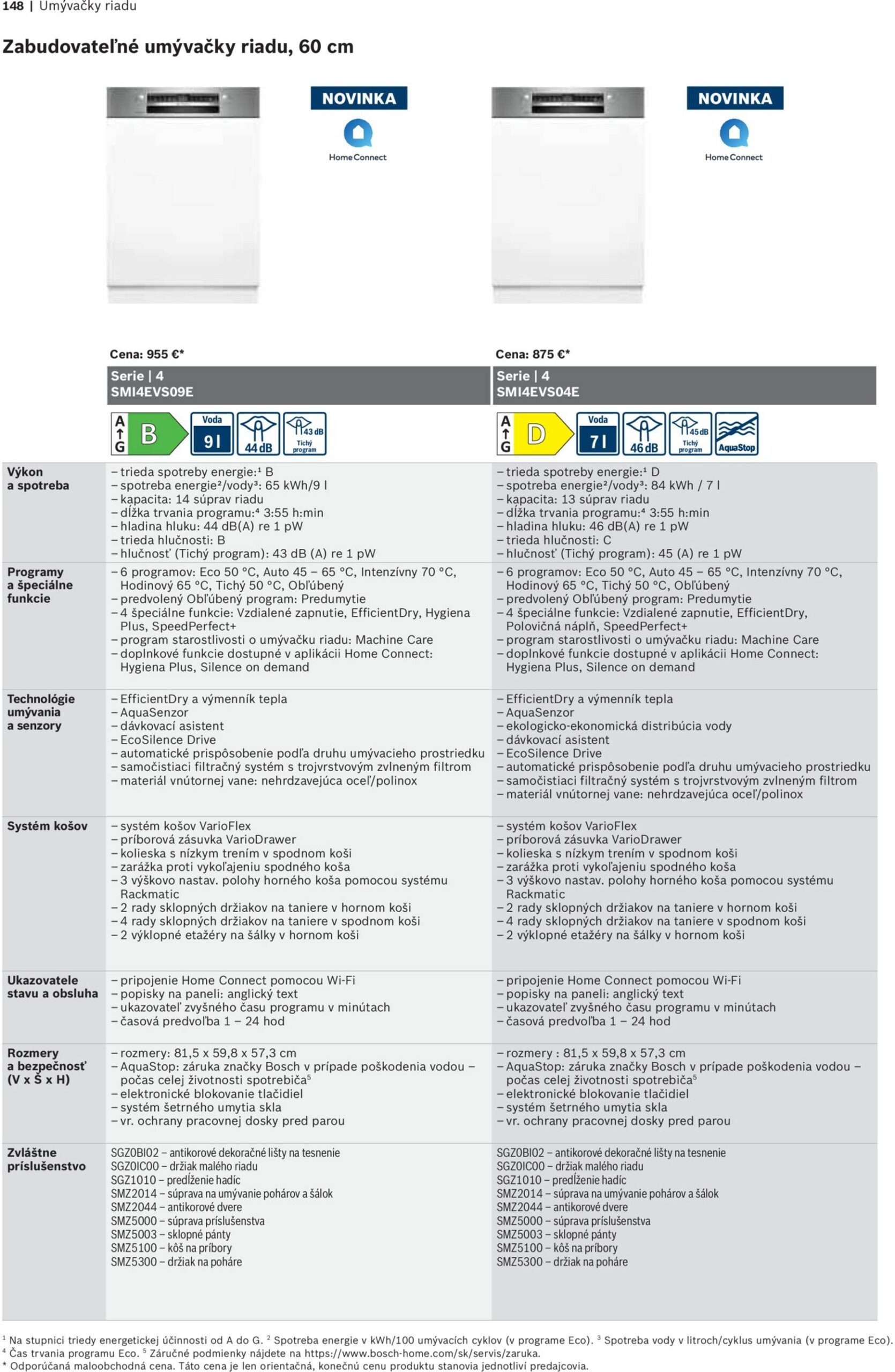 Page 148 of Aktuálny mobelix leták platný od nedele 01.06 do 31.12
