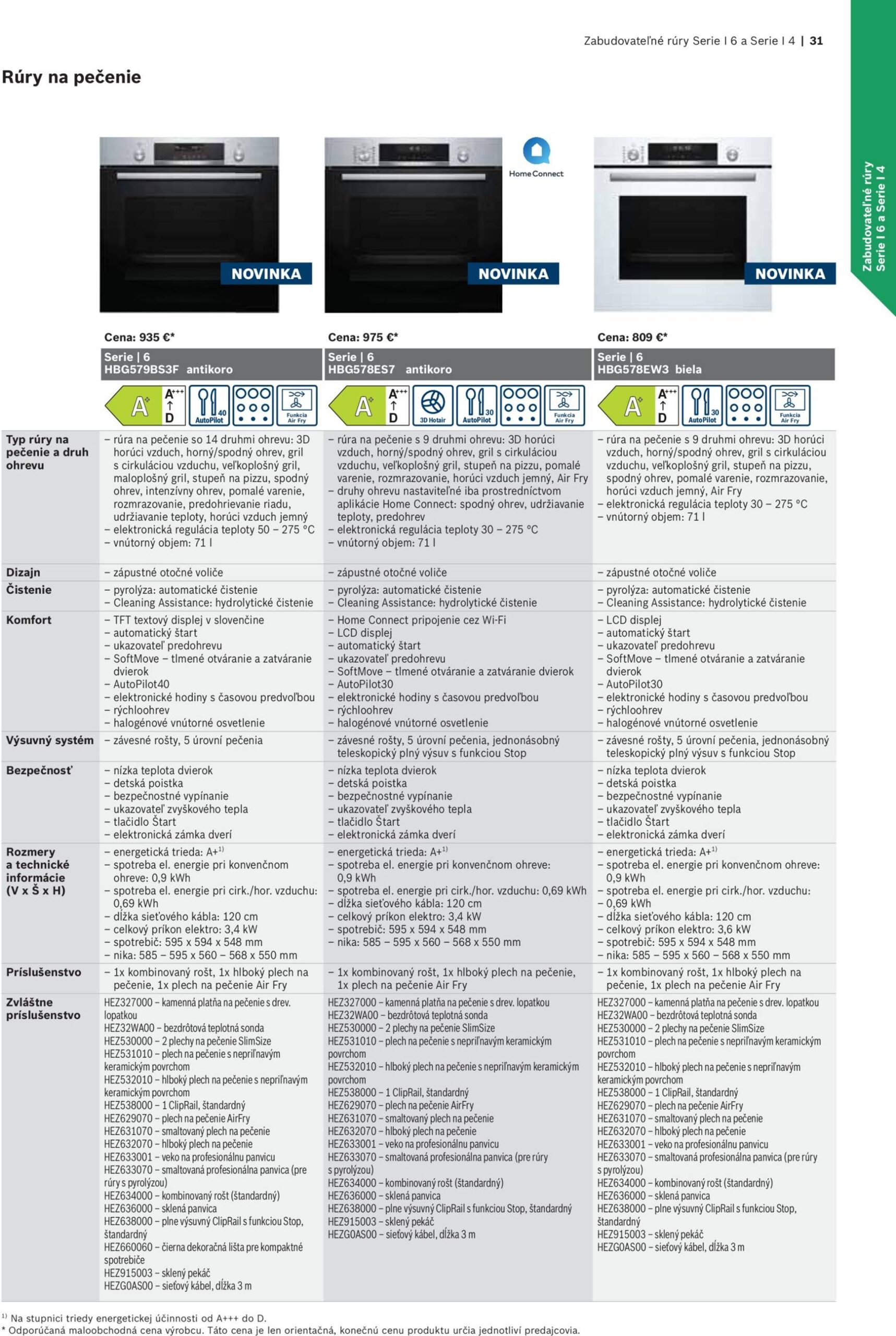 Page 31 of Aktuálny mobelix leták platný od nedele 01.06 do 31.12