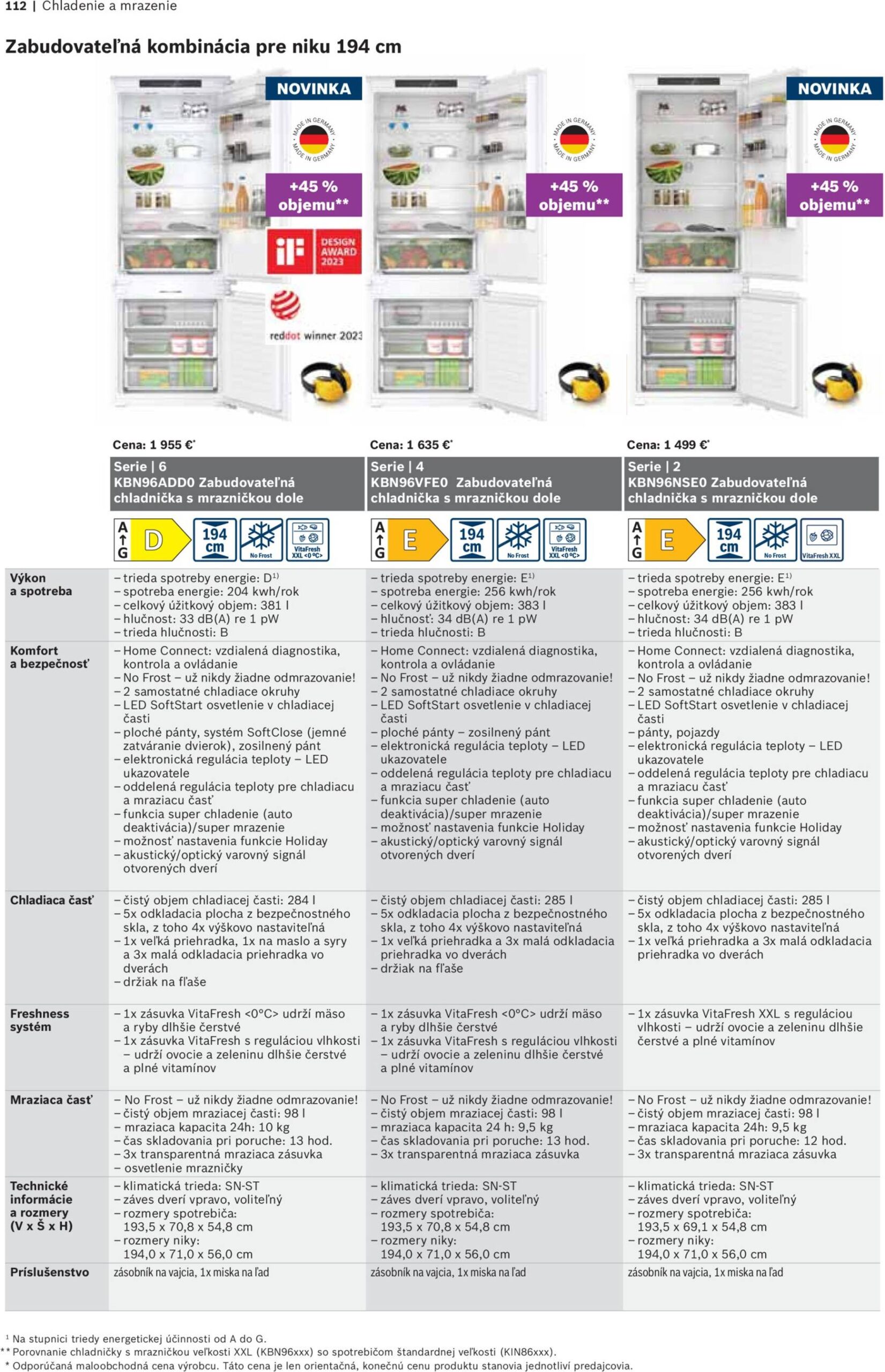 Page 112 of Aktuálny mobelix leták platný od nedele 01.06 do 31.12