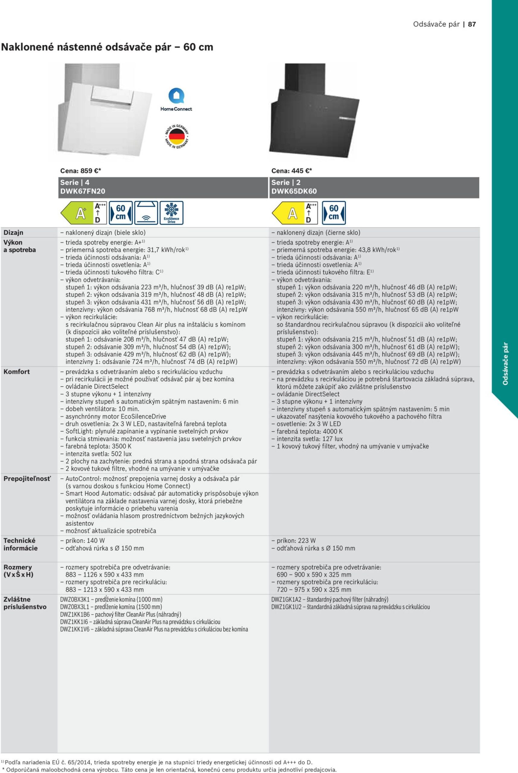 Page 87 of Aktuálny mobelix leták platný od nedele 01.06 do 31.12