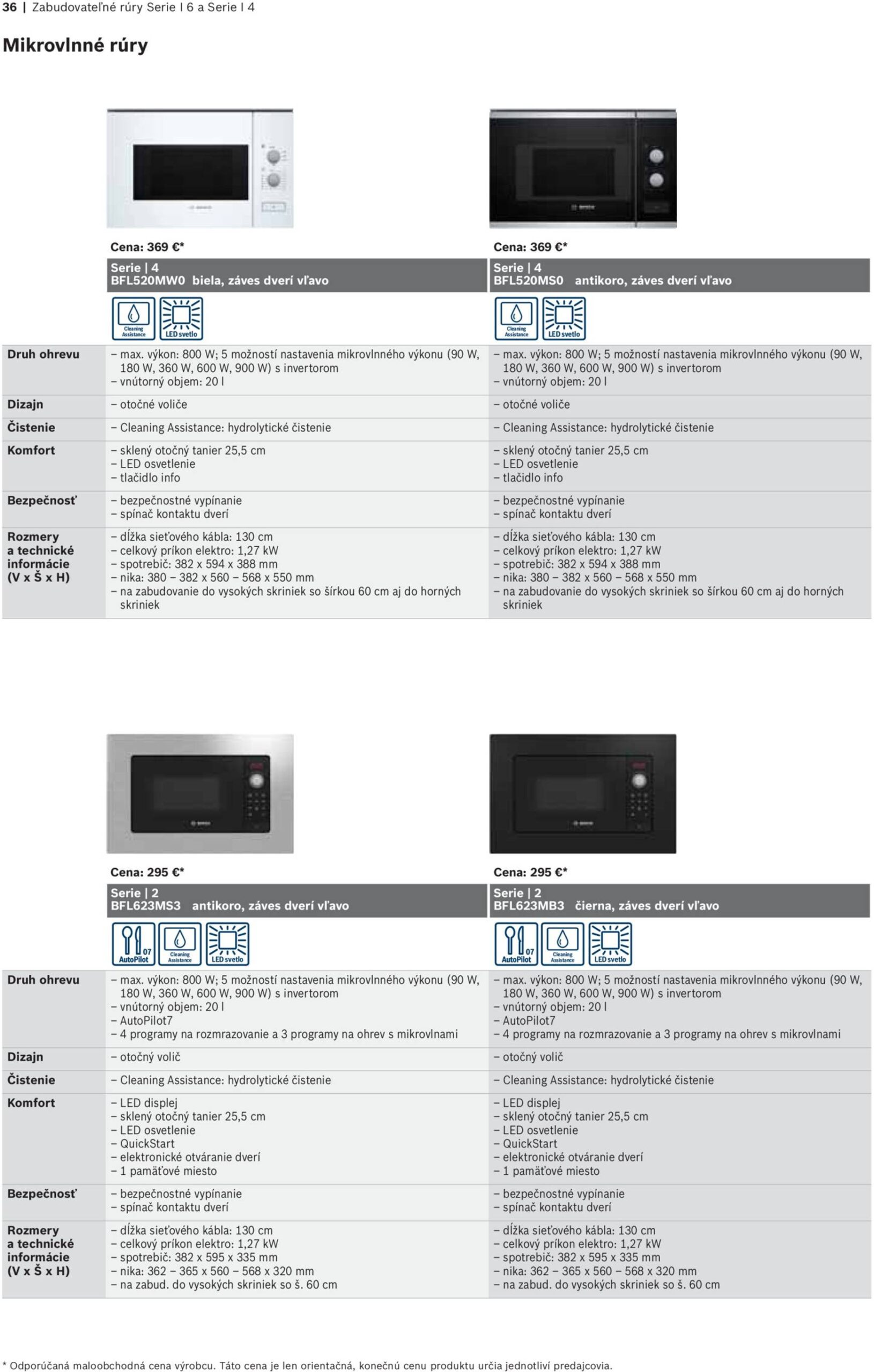 Page 36 of Aktuálny mobelix leták platný od nedele 01.06 do 31.12