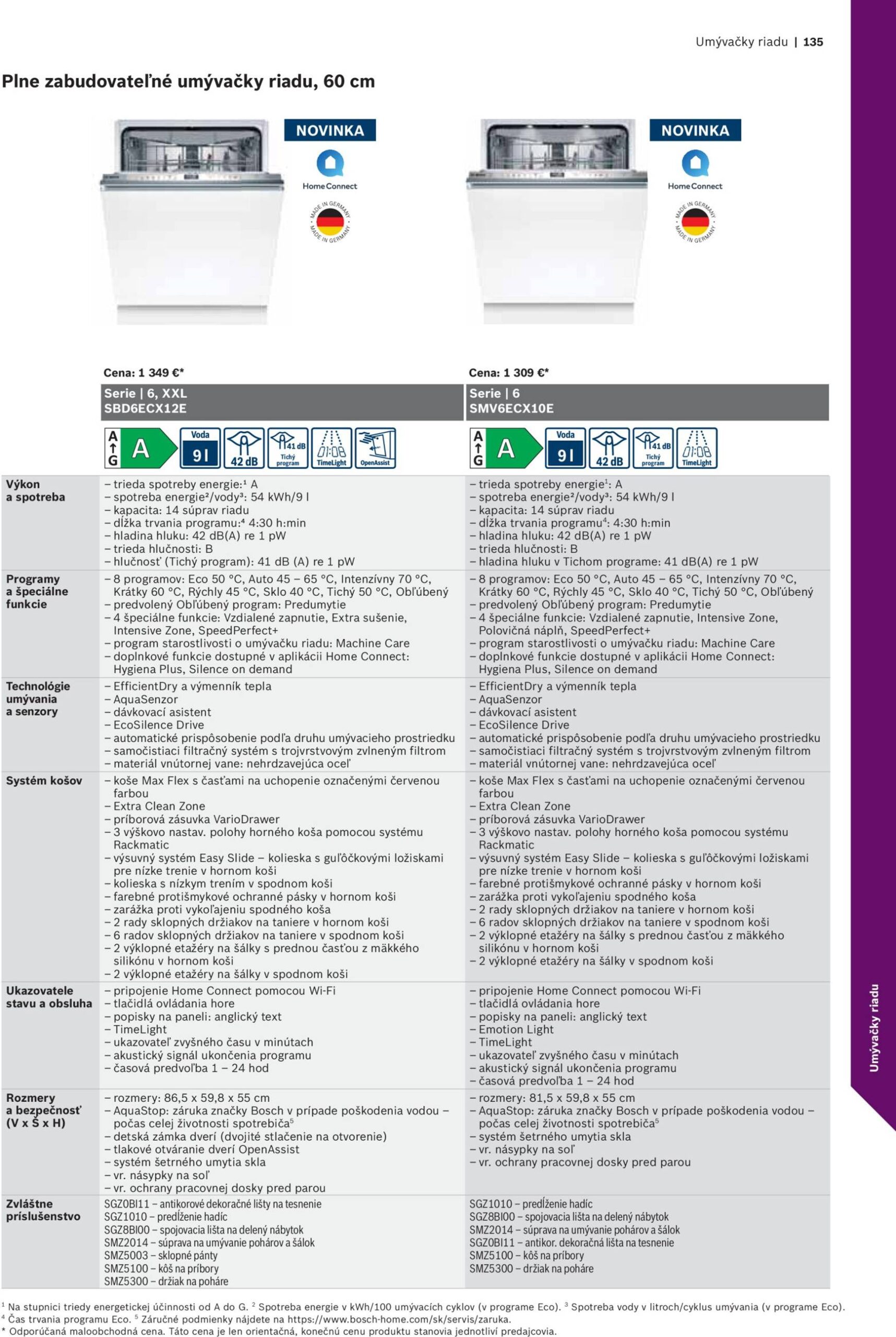 Page 135 of Aktuálny mobelix leták platný od nedele 01.06 do 31.12