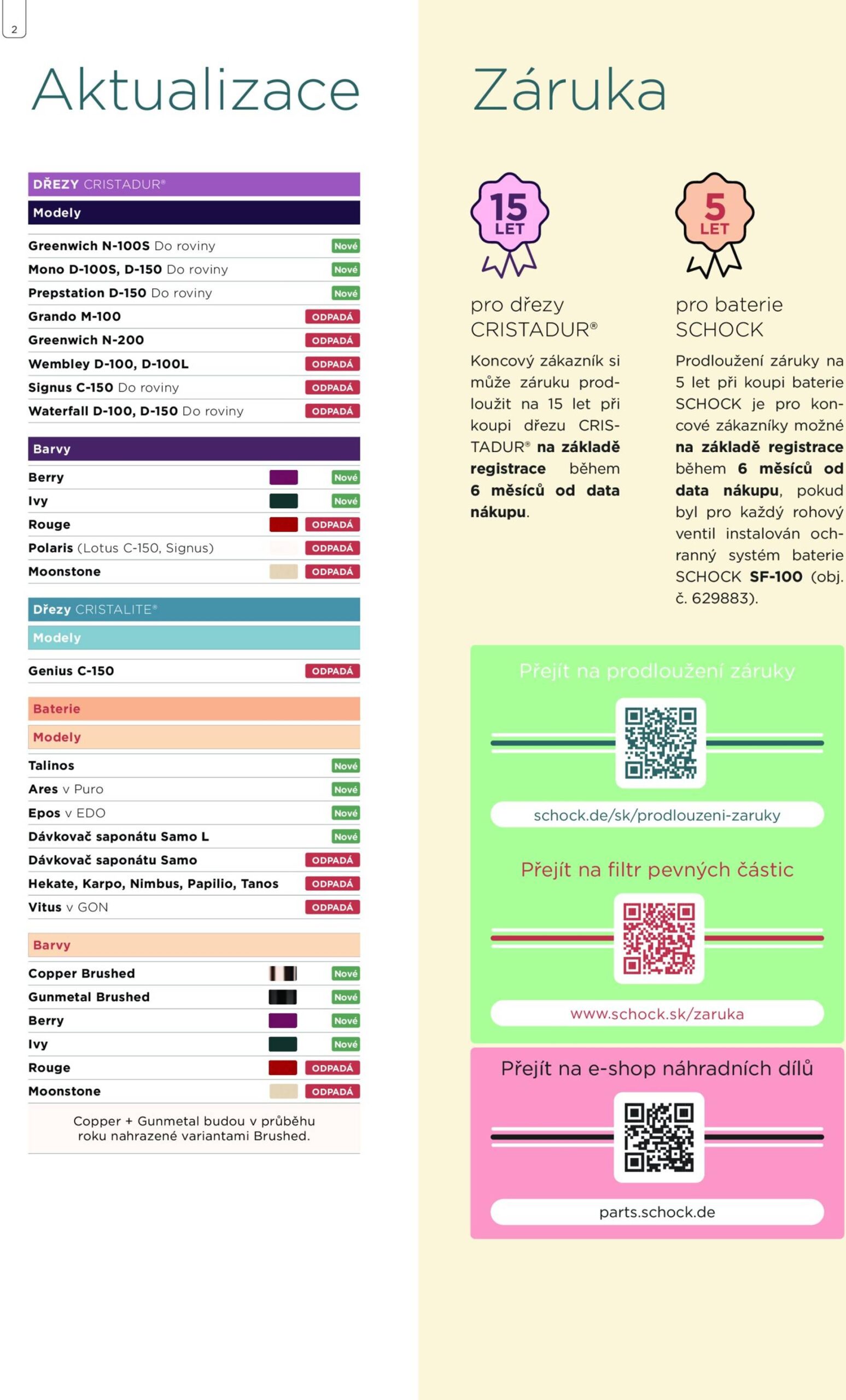 Page 2 of Aktuálny mobelix leták platný od stredy 01.01 do 31.12