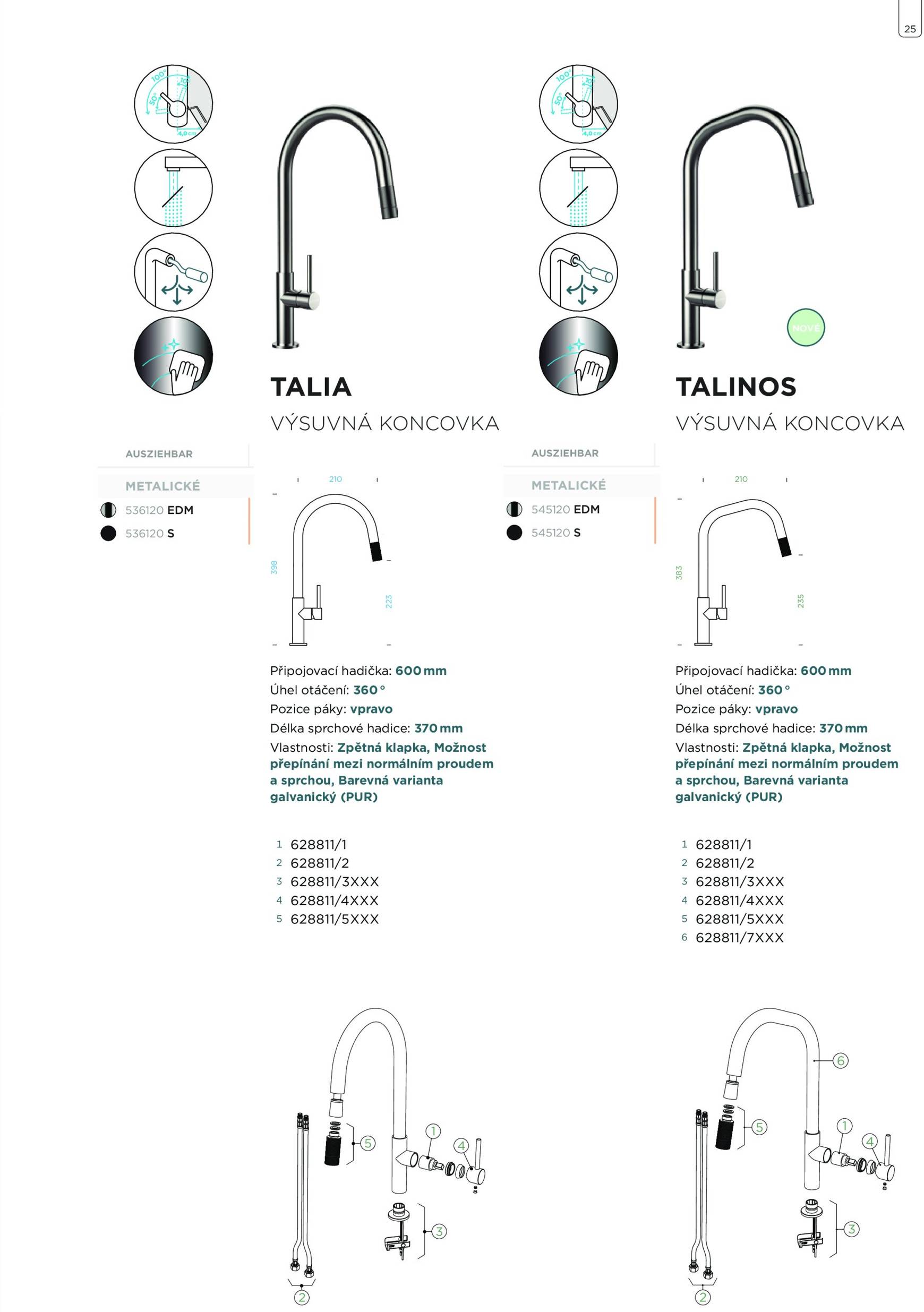 Page 25 of Aktuálny mobelix leták platný od stredy 01.01 do 31.12