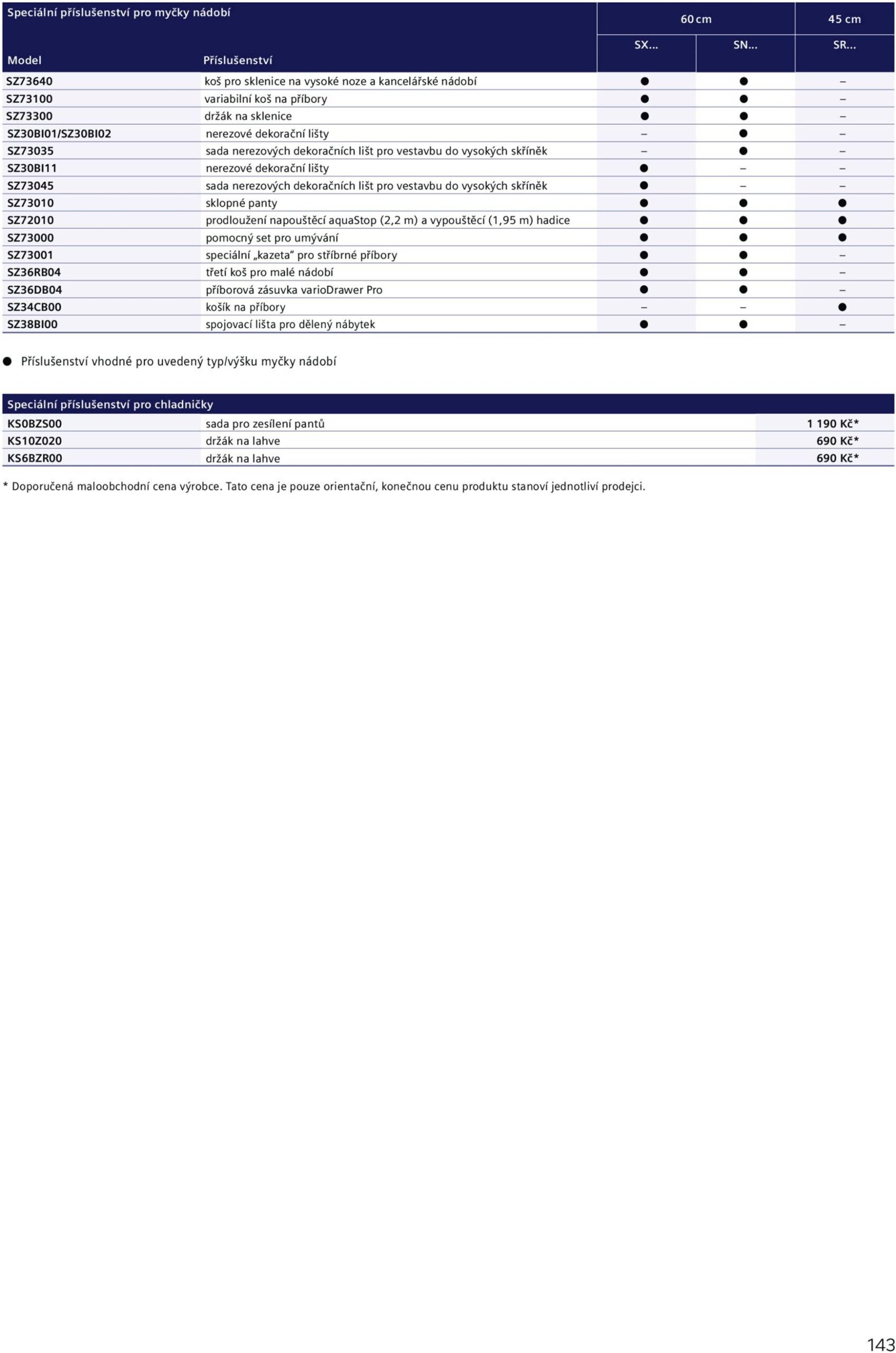 Page 143 of Aktuálny mobelix leták platný od utorka 01.07 do 31.12