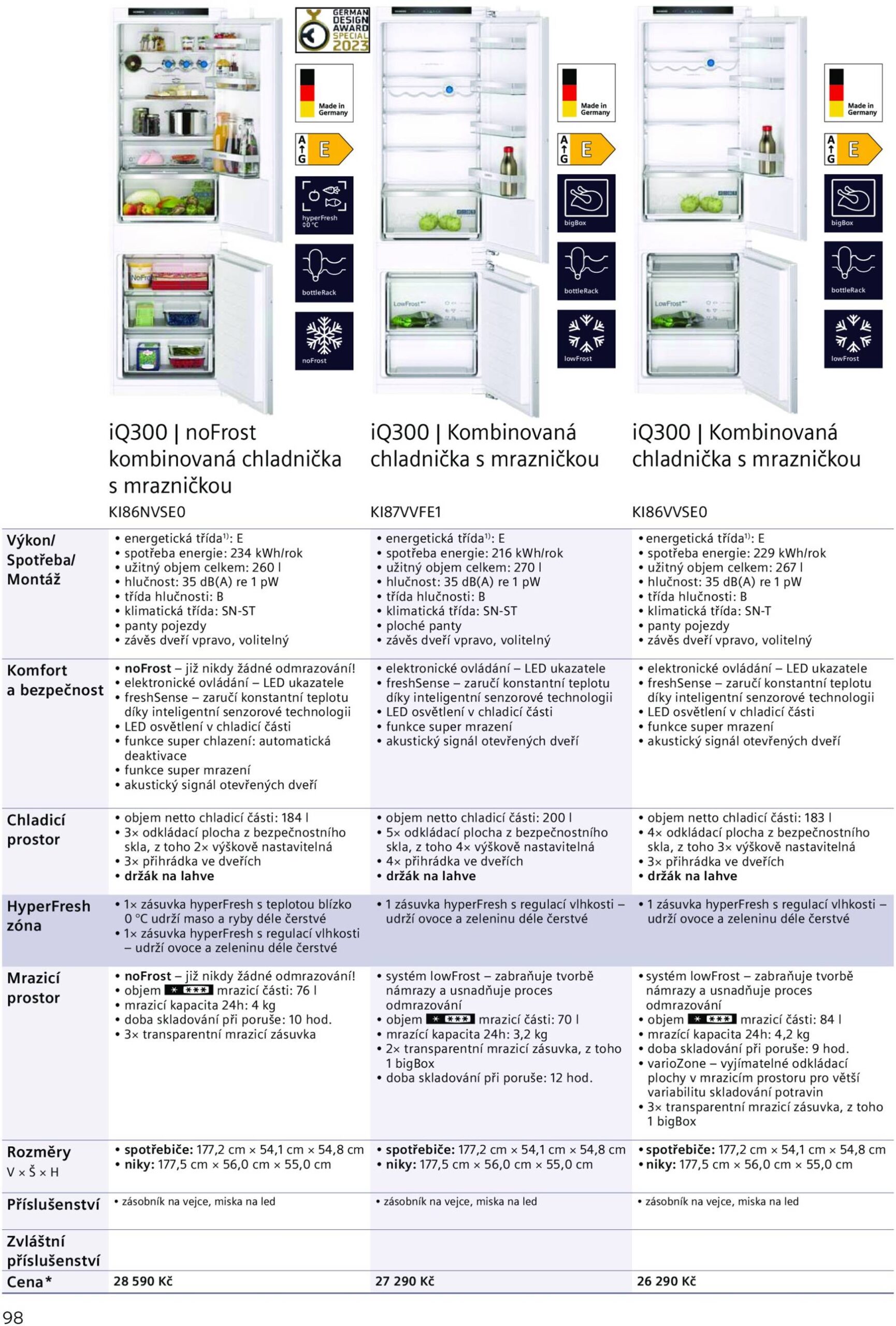 Page 98 of Aktuálny mobelix leták platný od utorka 01.07 do 31.12