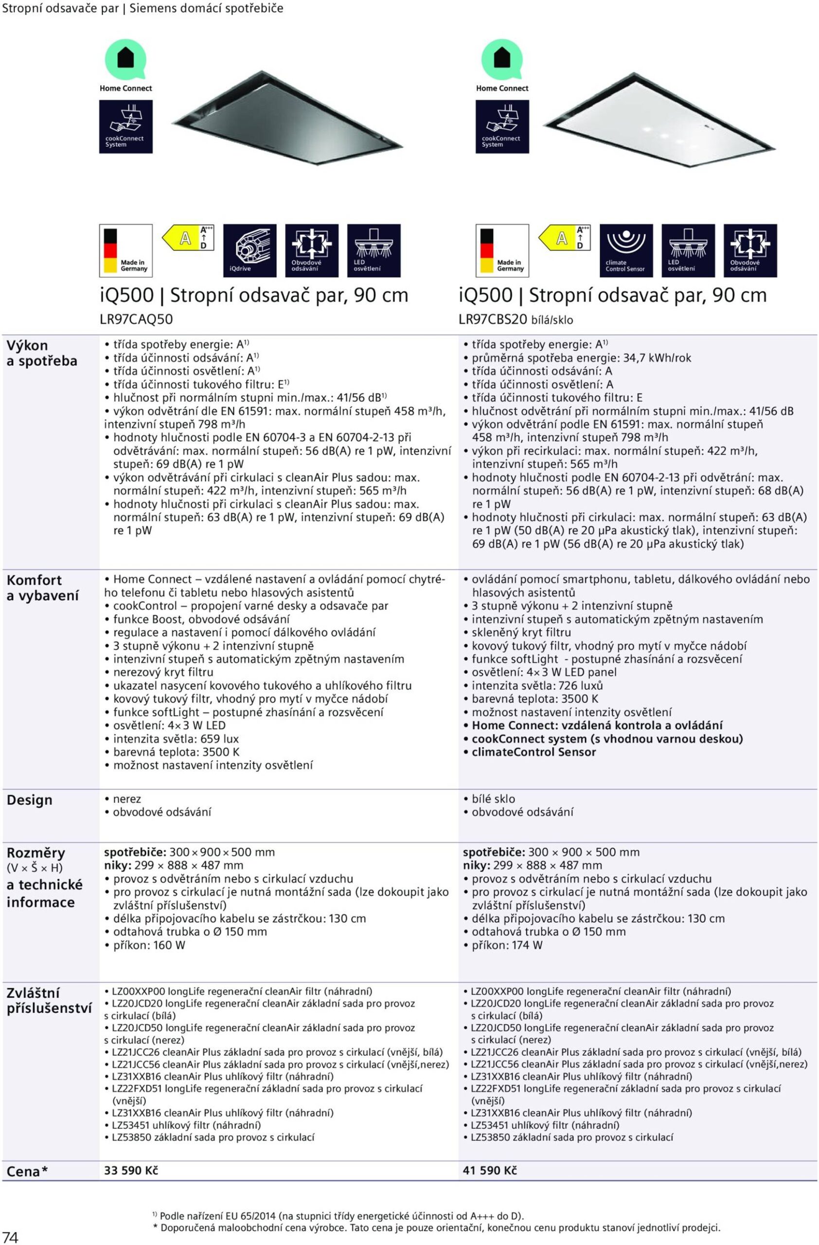 Page 74 of Aktuálny mobelix leták platný od utorka 01.07 do 31.12