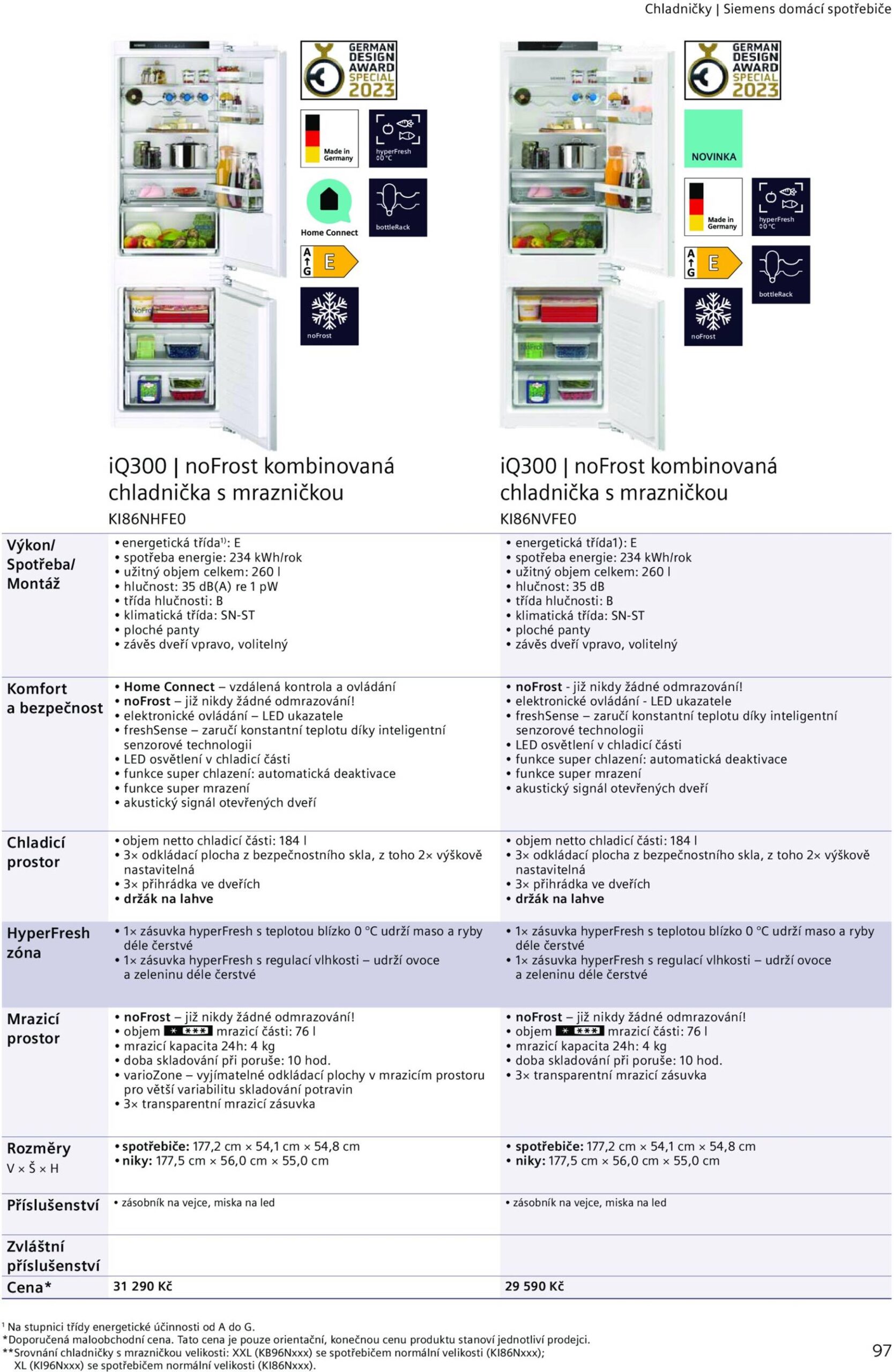 Page 97 of Aktuálny mobelix leták platný od utorka 01.07 do 31.12