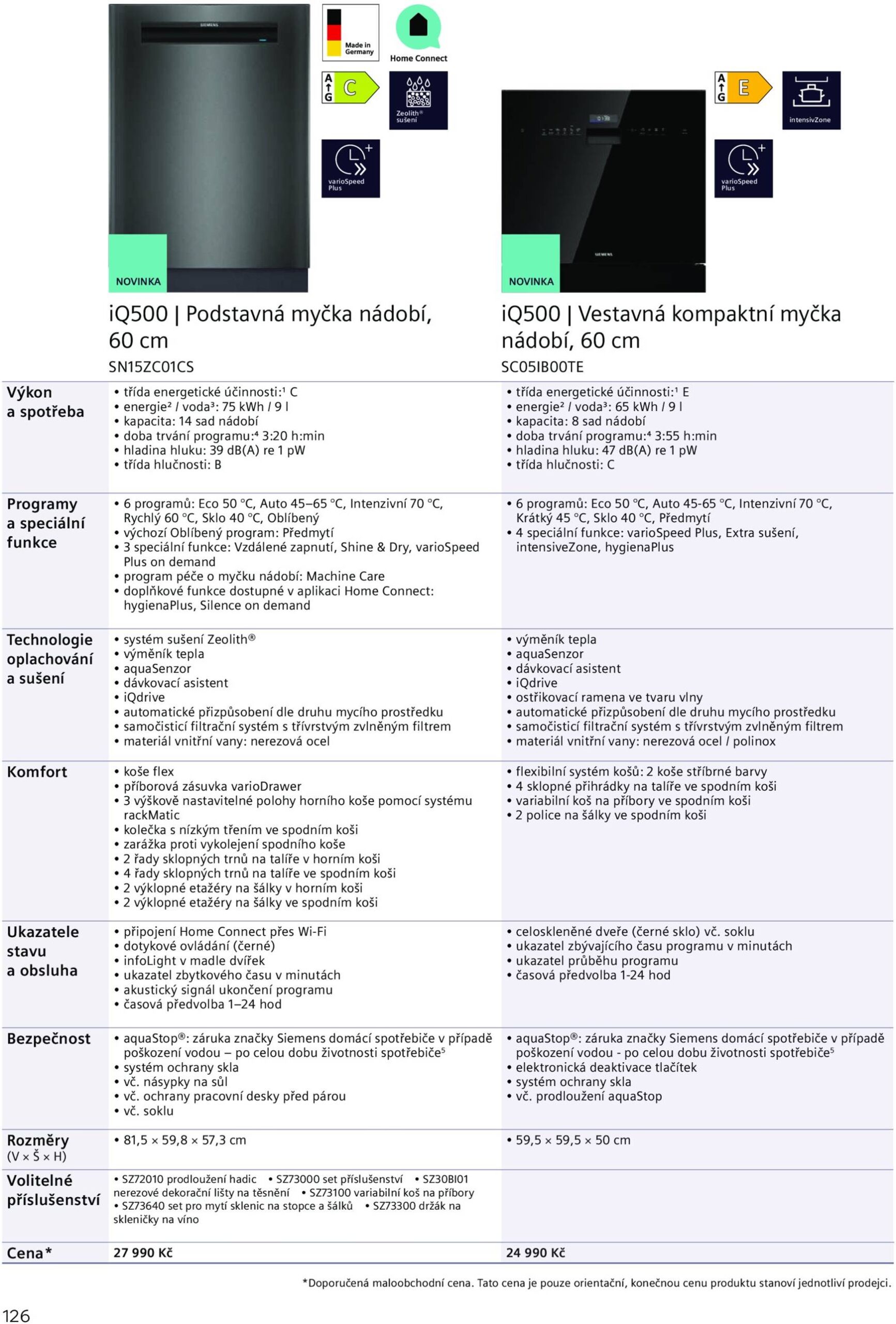 Page 126 of Aktuálny mobelix leták platný od utorka 01.07 do 31.12