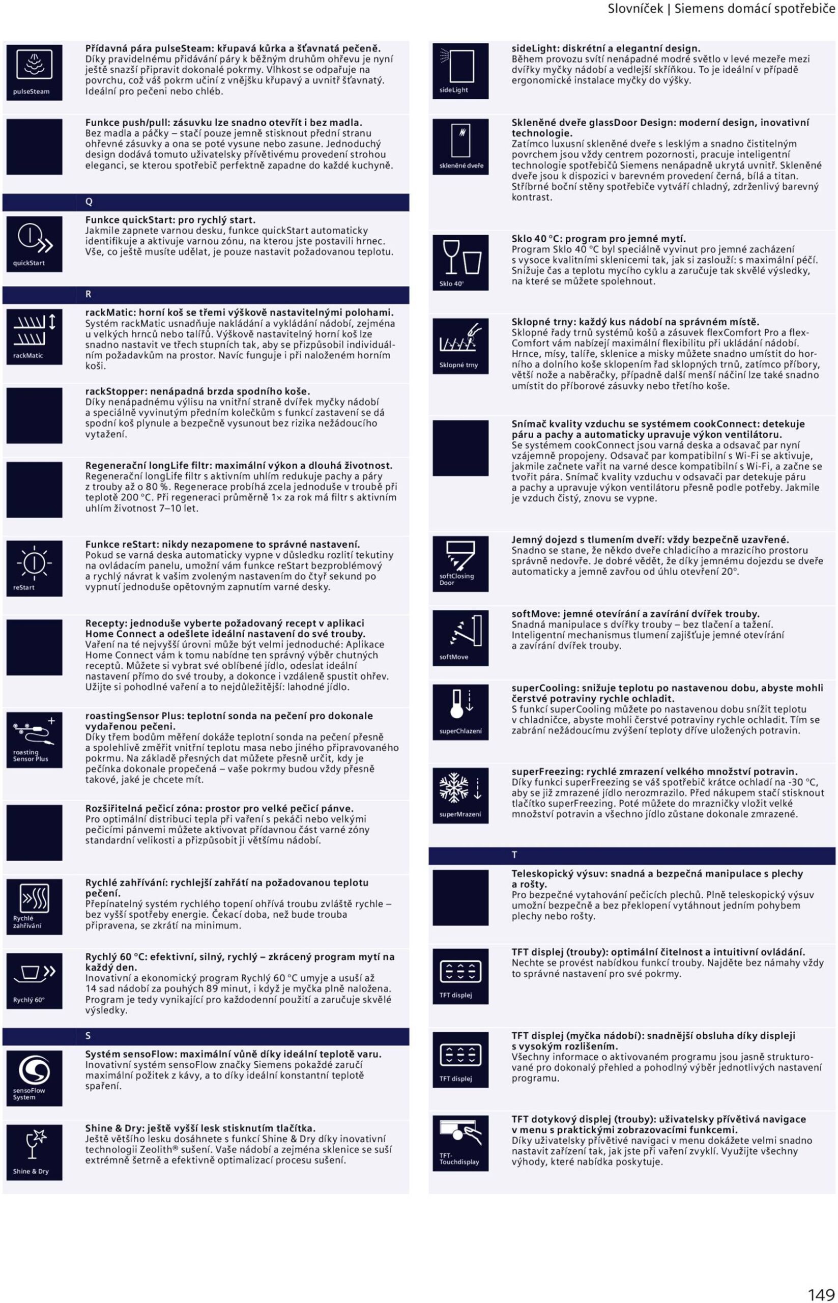 Page 149 of Aktuálny mobelix leták platný od utorka 01.07 do 31.12