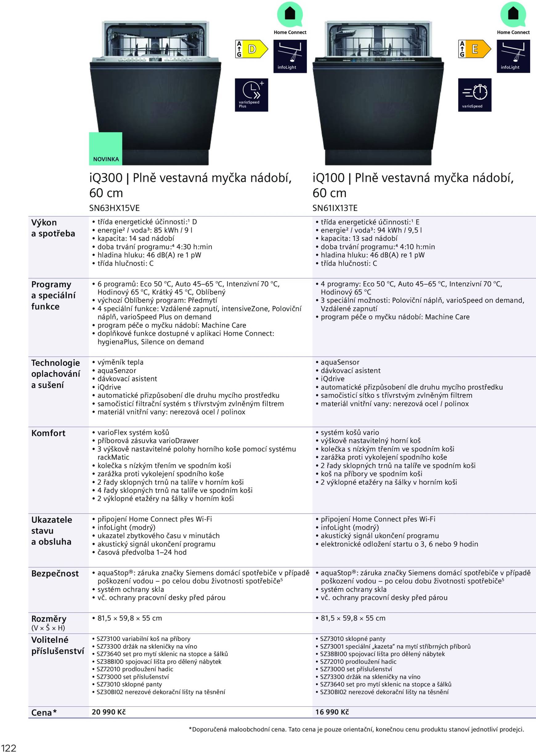 Page 122 of Aktuálny mobelix leták platný od utorka 01.07 do 31.12