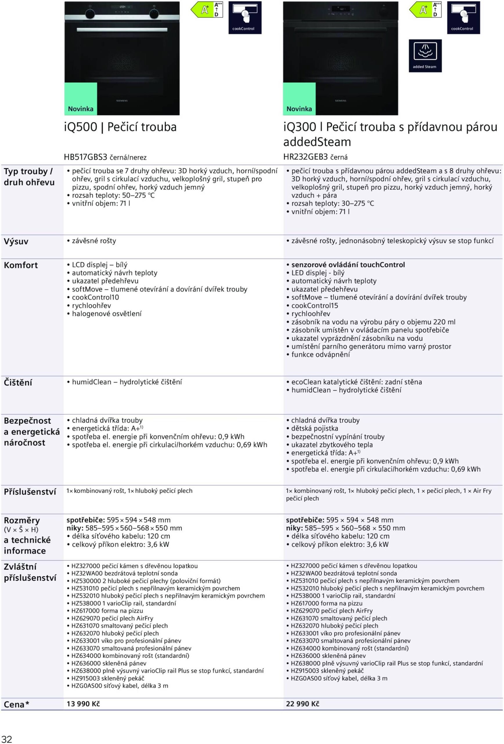 Page 32 of Aktuálny mobelix leták platný od utorka 01.07 do 31.12