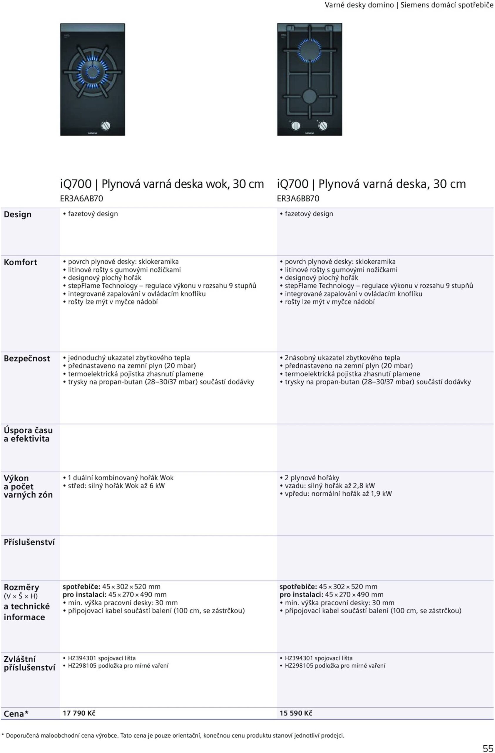 Page 55 of Aktuálny mobelix leták platný od utorka 01.07 do 31.12