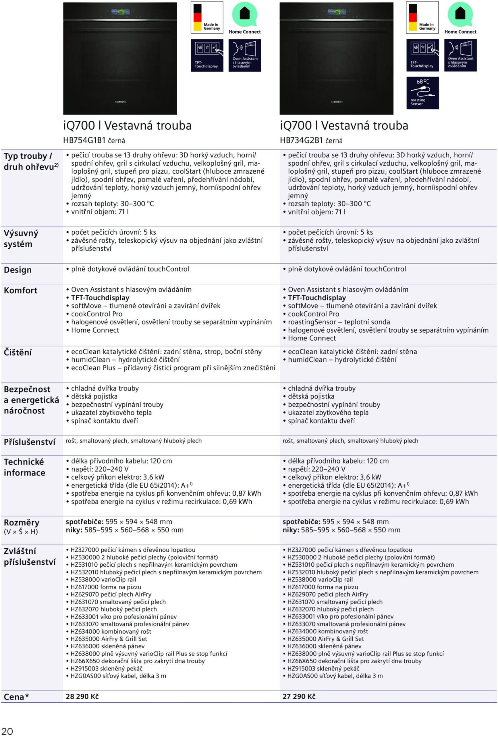 Page 20 of Aktuálny mobelix leták platný od utorka 01.07 do 31.12