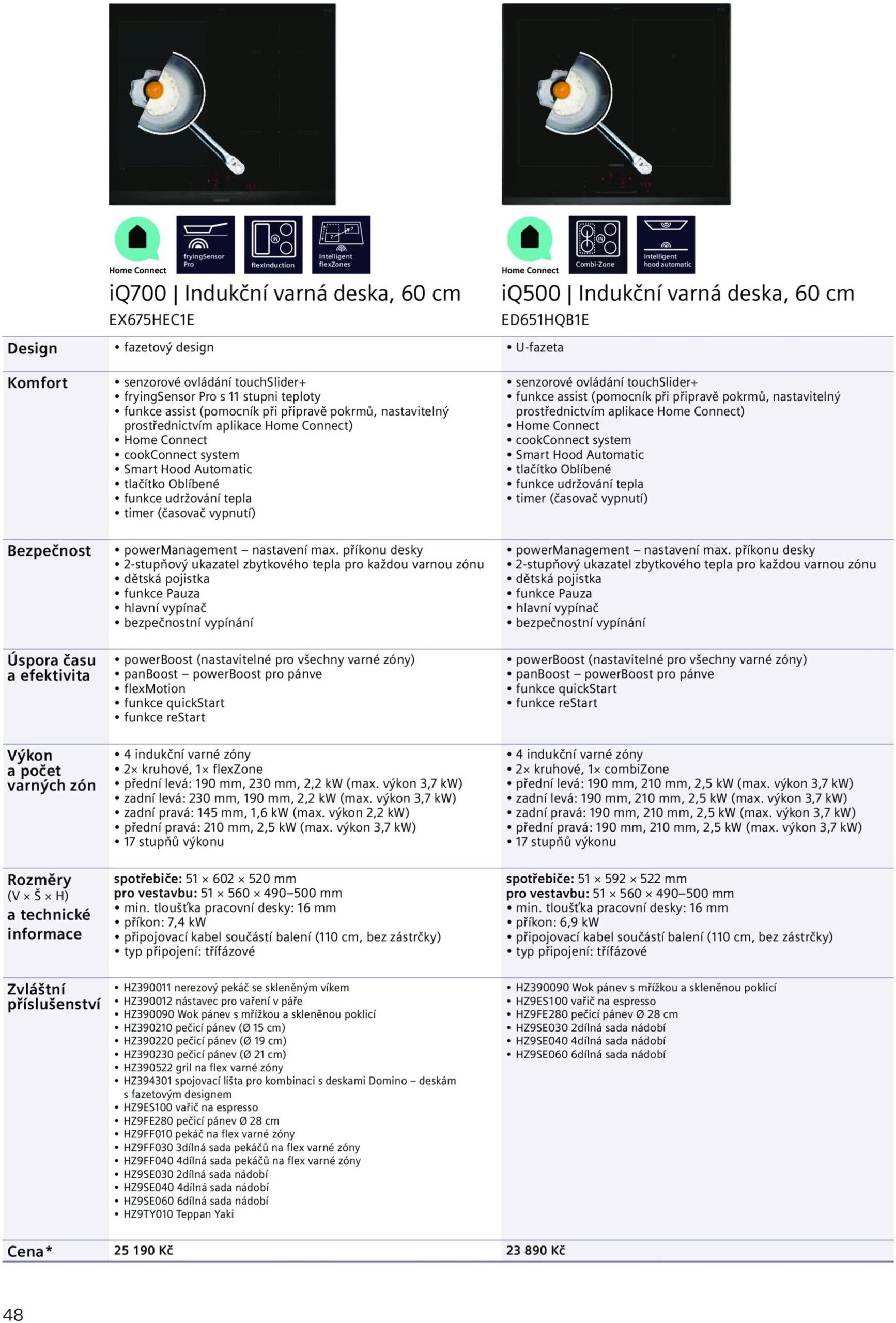 Page 48 of Aktuálny mobelix leták platný od utorka 01.07 do 31.12