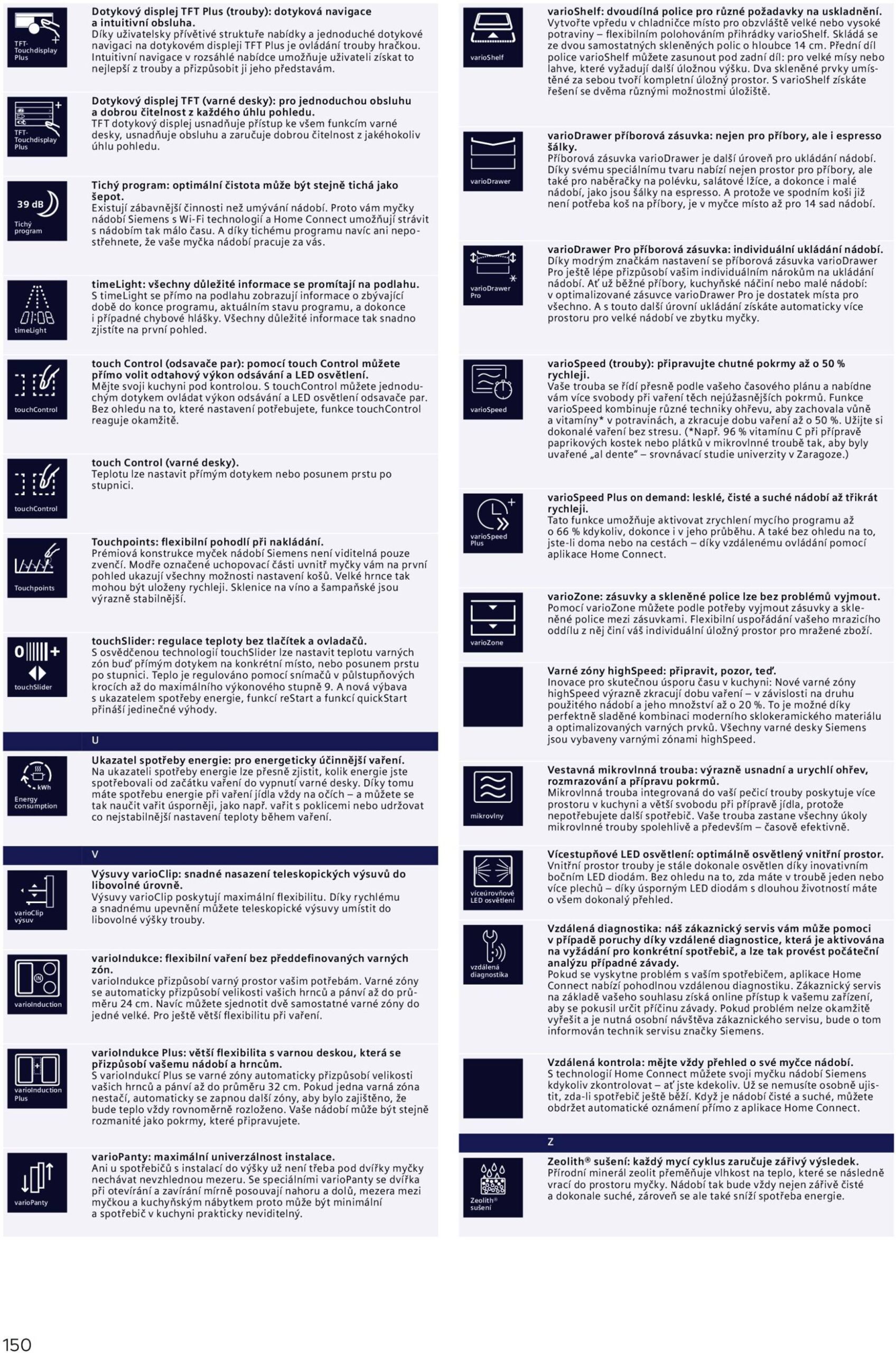 Page 150 of Aktuálny mobelix leták platný od utorka 01.07 do 31.12