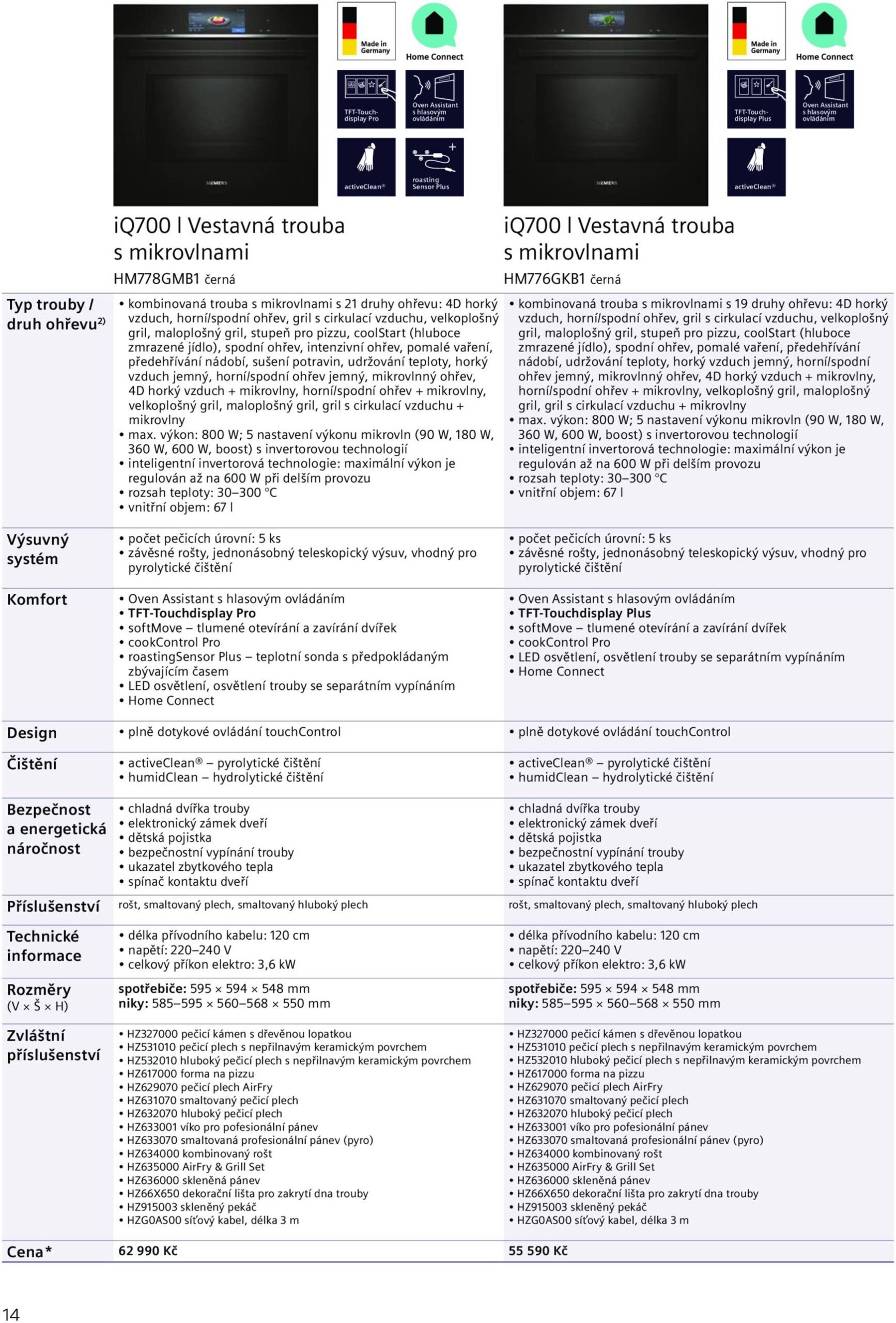 Page 14 of Aktuálny mobelix leták platný od utorka 01.07 do 31.12