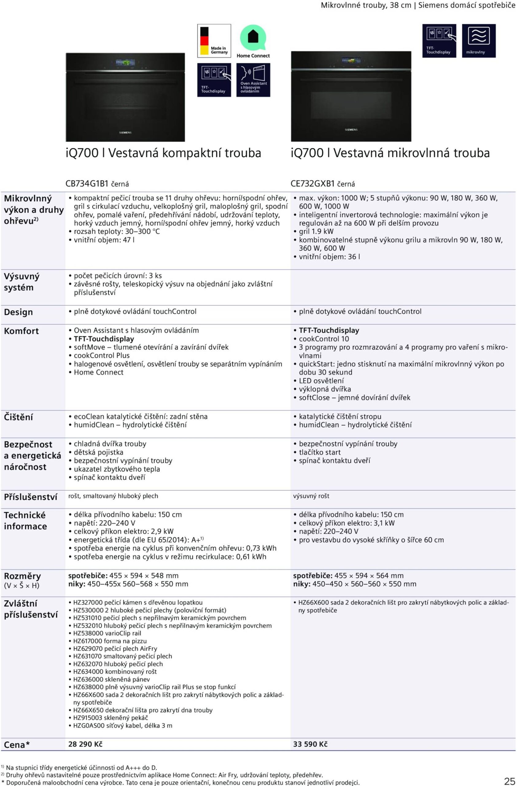 Page 25 of Aktuálny mobelix leták platný od utorka 01.07 do 31.12