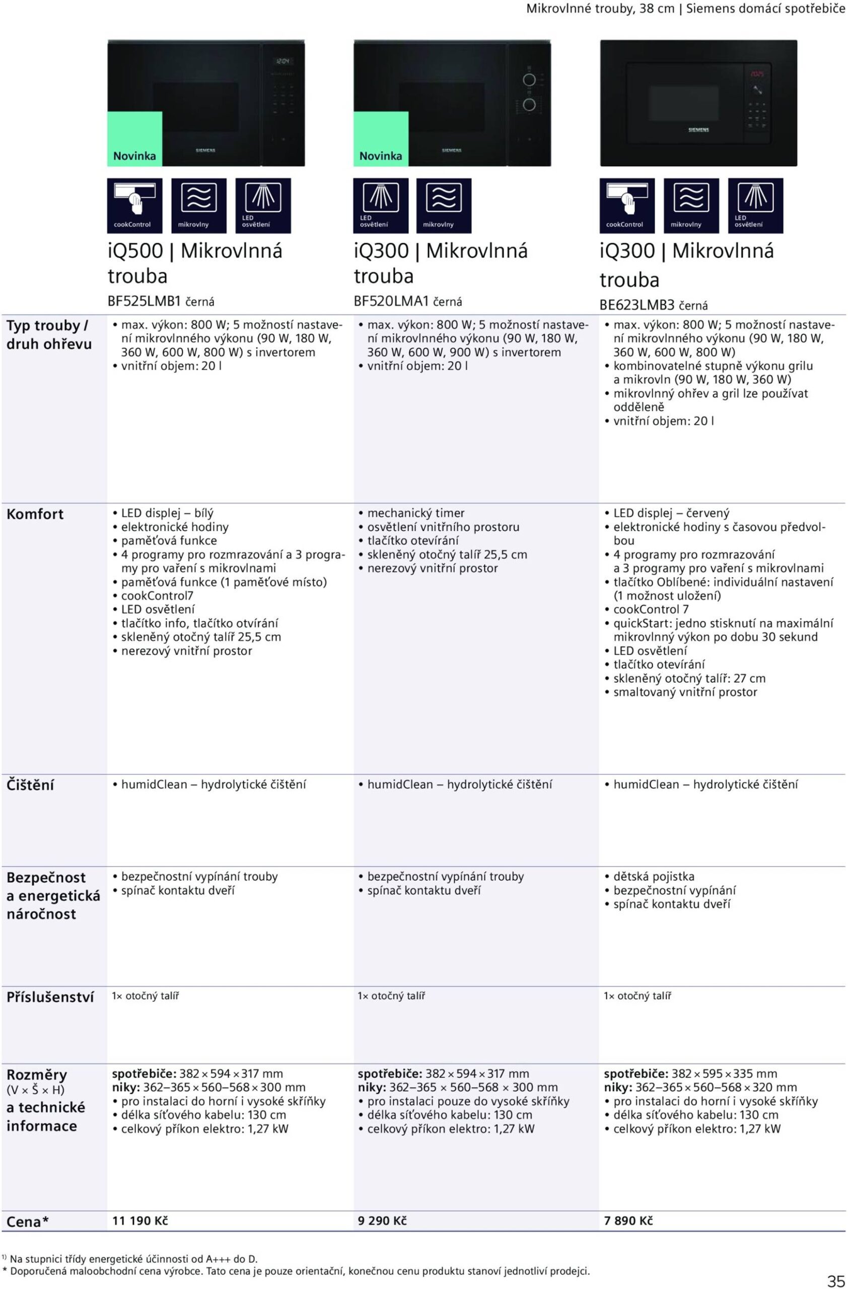 Page 35 of Aktuálny mobelix leták platný od utorka 01.07 do 31.12