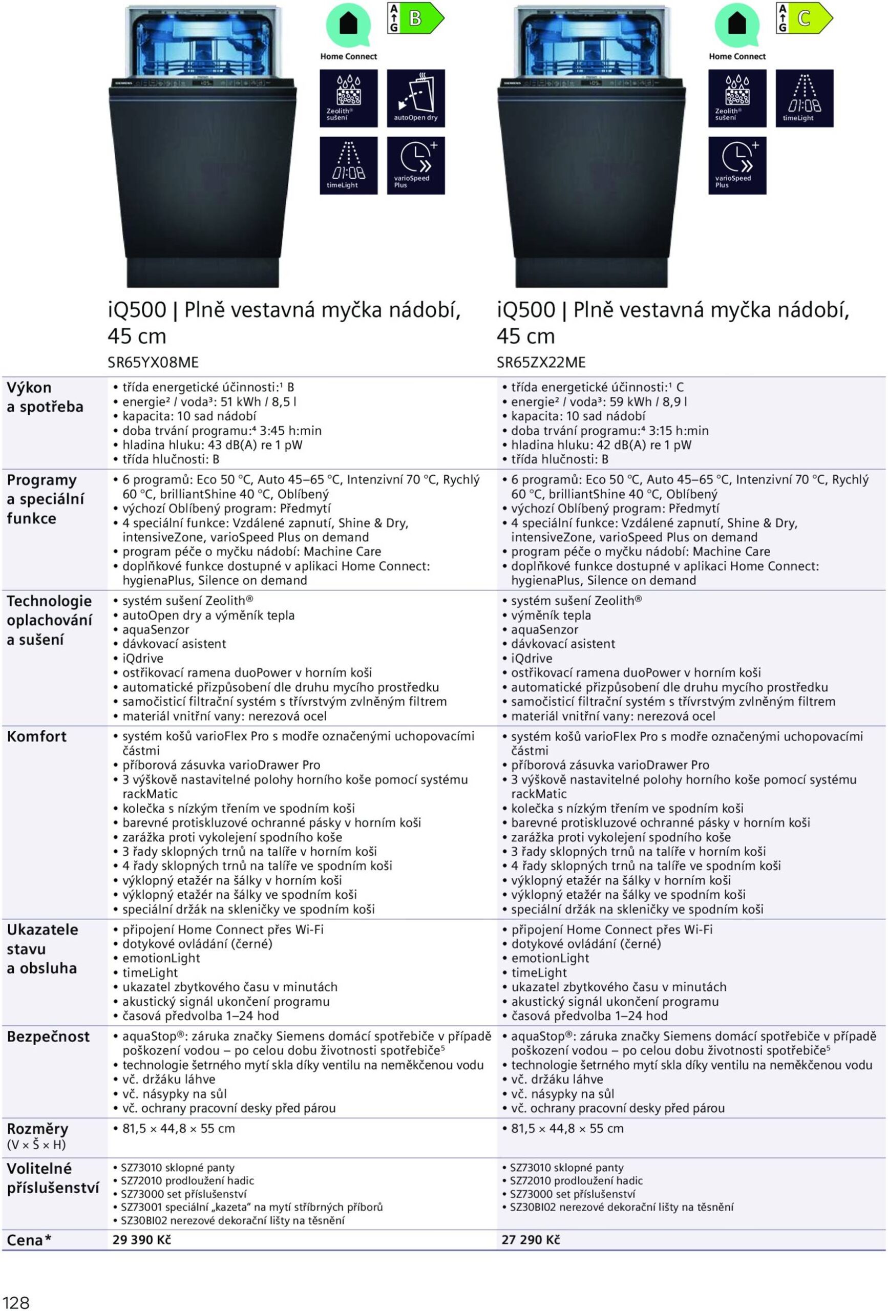 Page 128 of Aktuálny mobelix leták platný od utorka 01.07 do 31.12