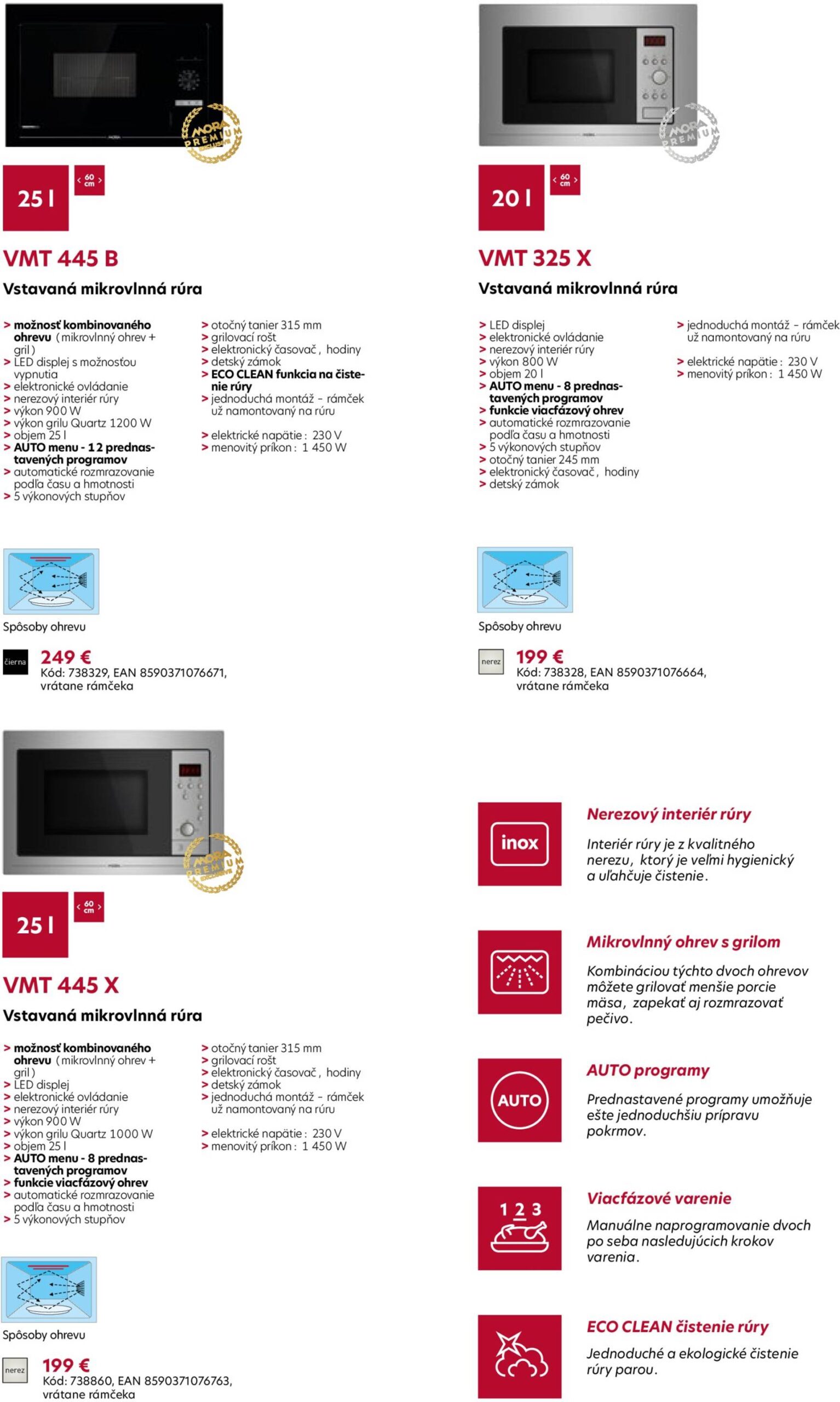 Page 17 of Aktuálny mobelix leták platný od utorka 03.03 do 31.03