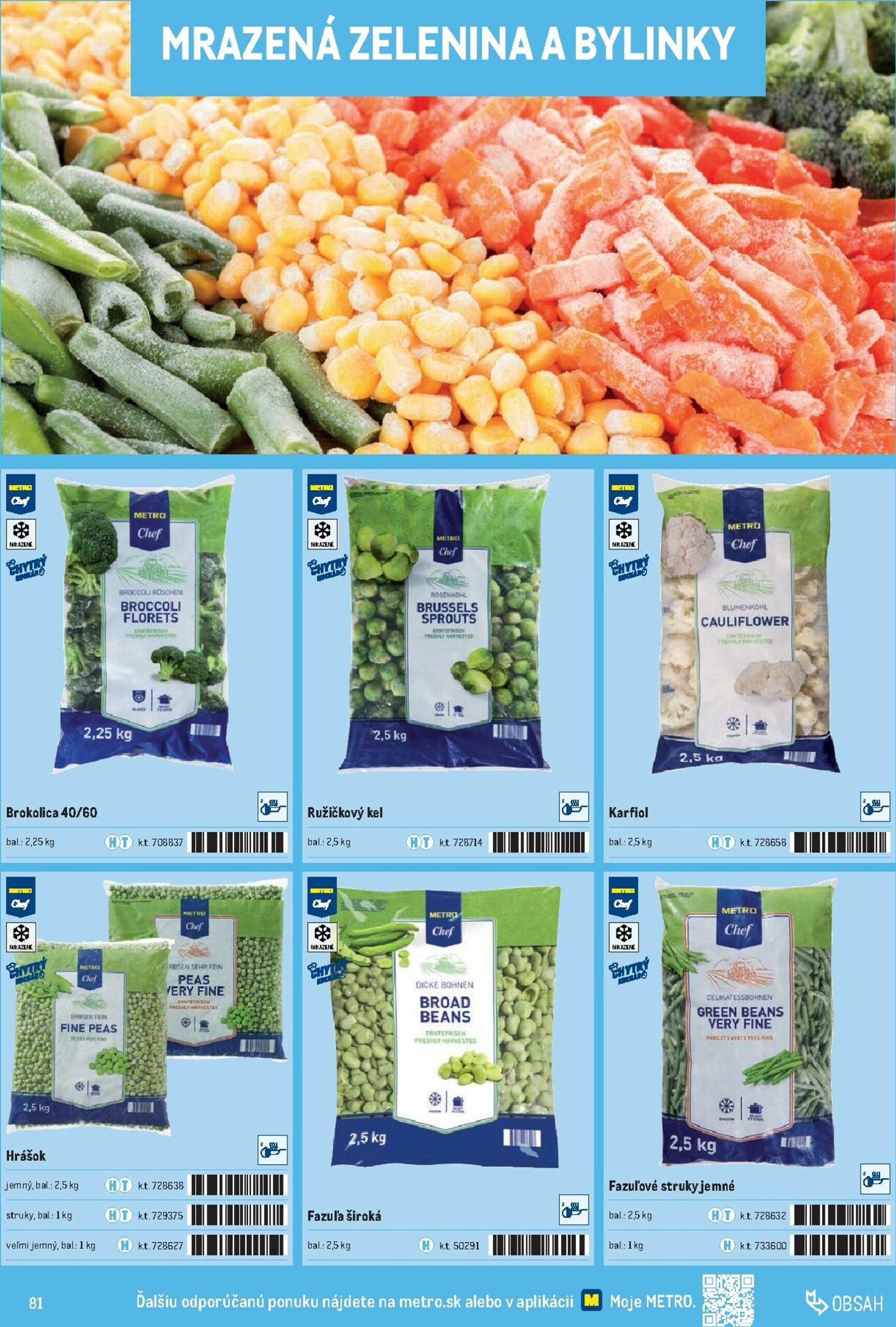 Page 81 of Aktuálny metro leták platný od stredy 01.10 do 31.12