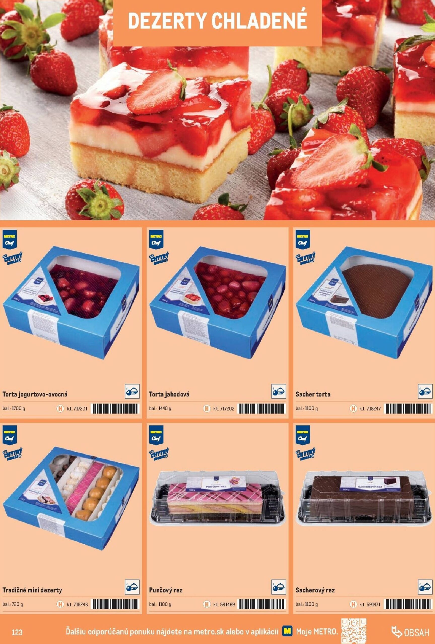 Page 123 of Aktuálny metro leták platný od stredy 01.10 do 31.12