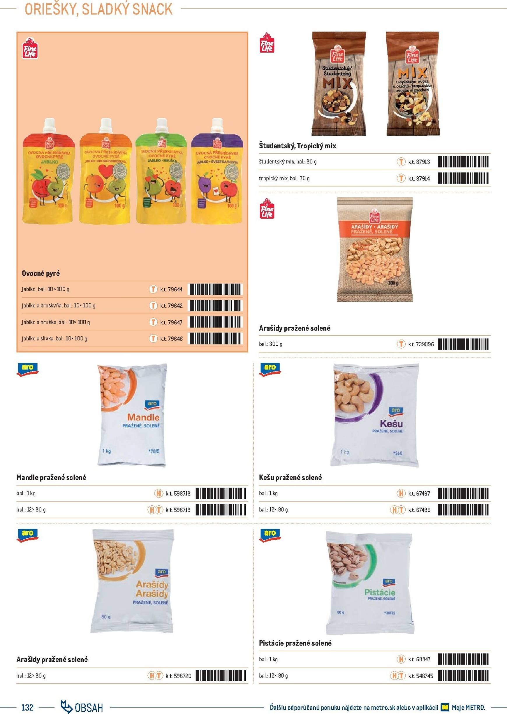 Page 132 of Aktuálny metro leták platný od stredy 01.10 do 31.12