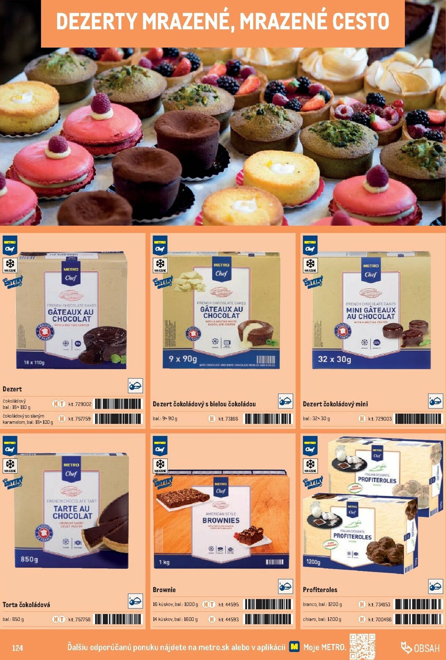 Page 124 of Aktuálny metro leták platný od stredy 01.10 do 31.12