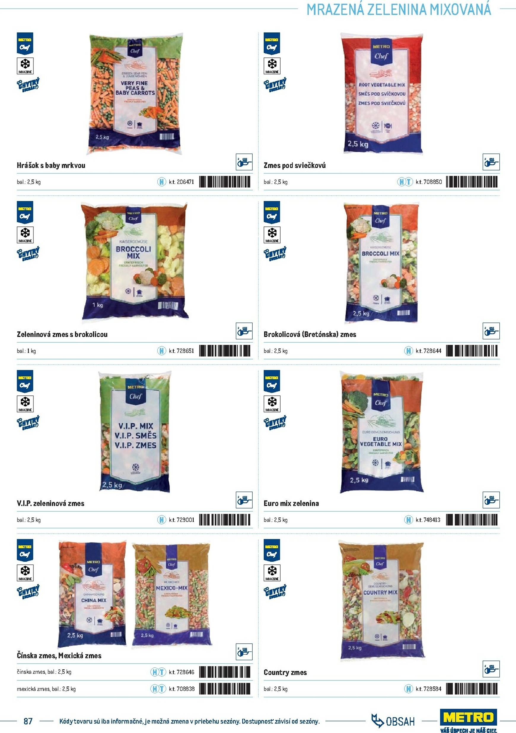 Page 87 of Aktuálny metro leták platný od stredy 01.10 do 31.12